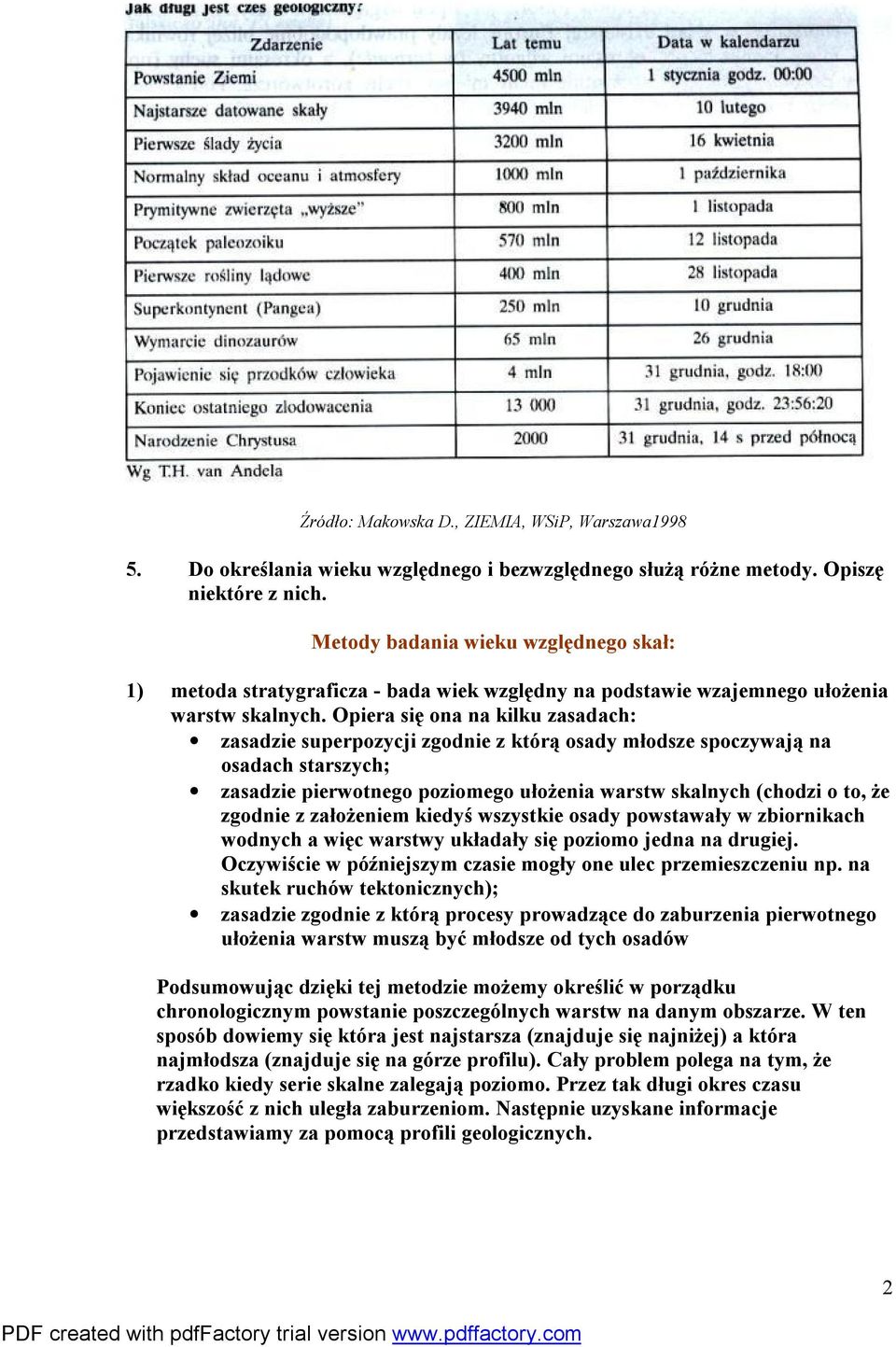 Opiera się ona na kilku zasadach: zasadzie superpozycji zgodnie z którą osady młodsze spoczywają na osadach starszych; zasadzie pierwotnego poziomego ułożenia warstw skalnych (chodzi o to, że zgodnie