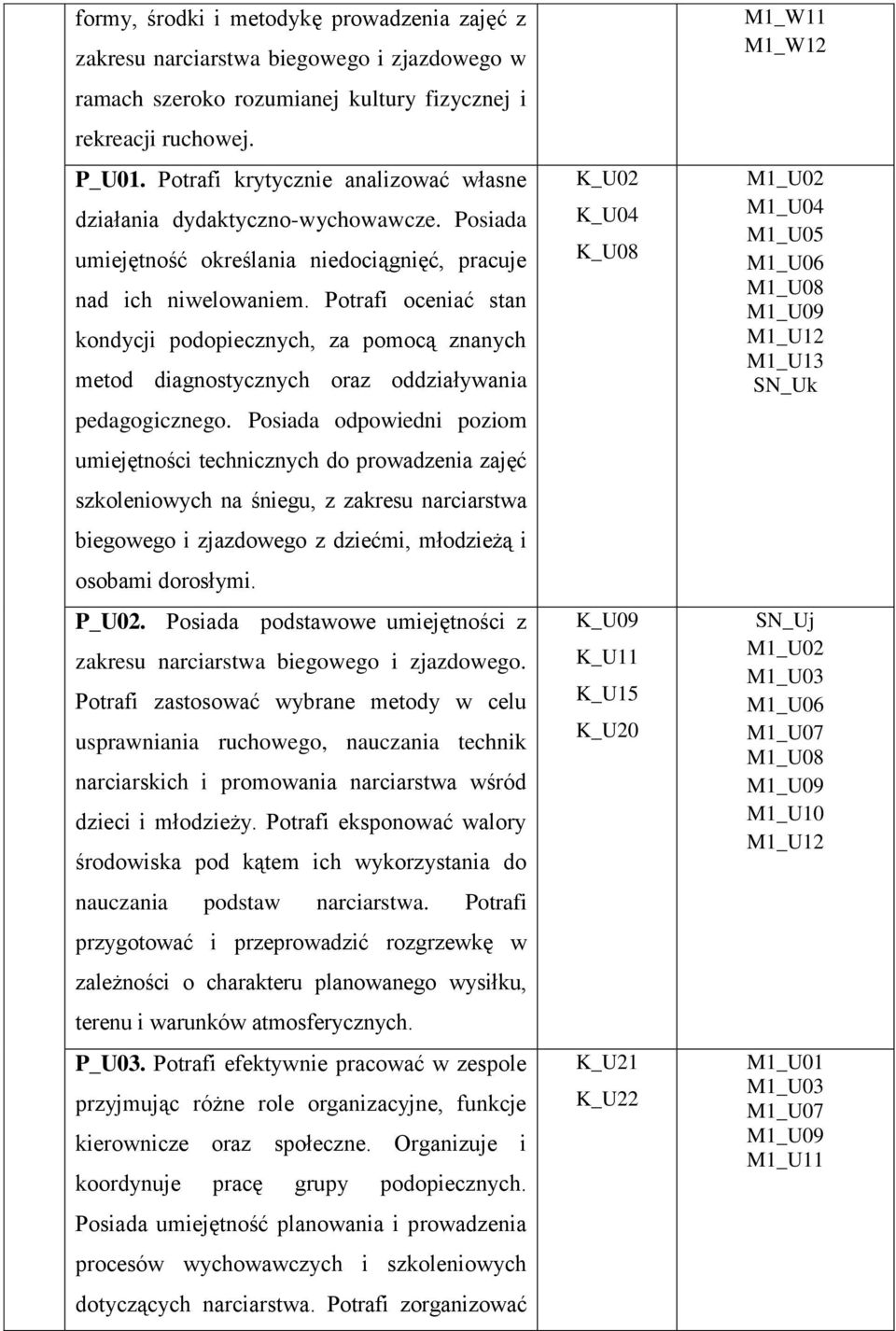 Potrafi oceniać stan kondycji podopiecznych, za pomocą znanych metod diagnostycznych oraz oddziaływania pedagogicznego.