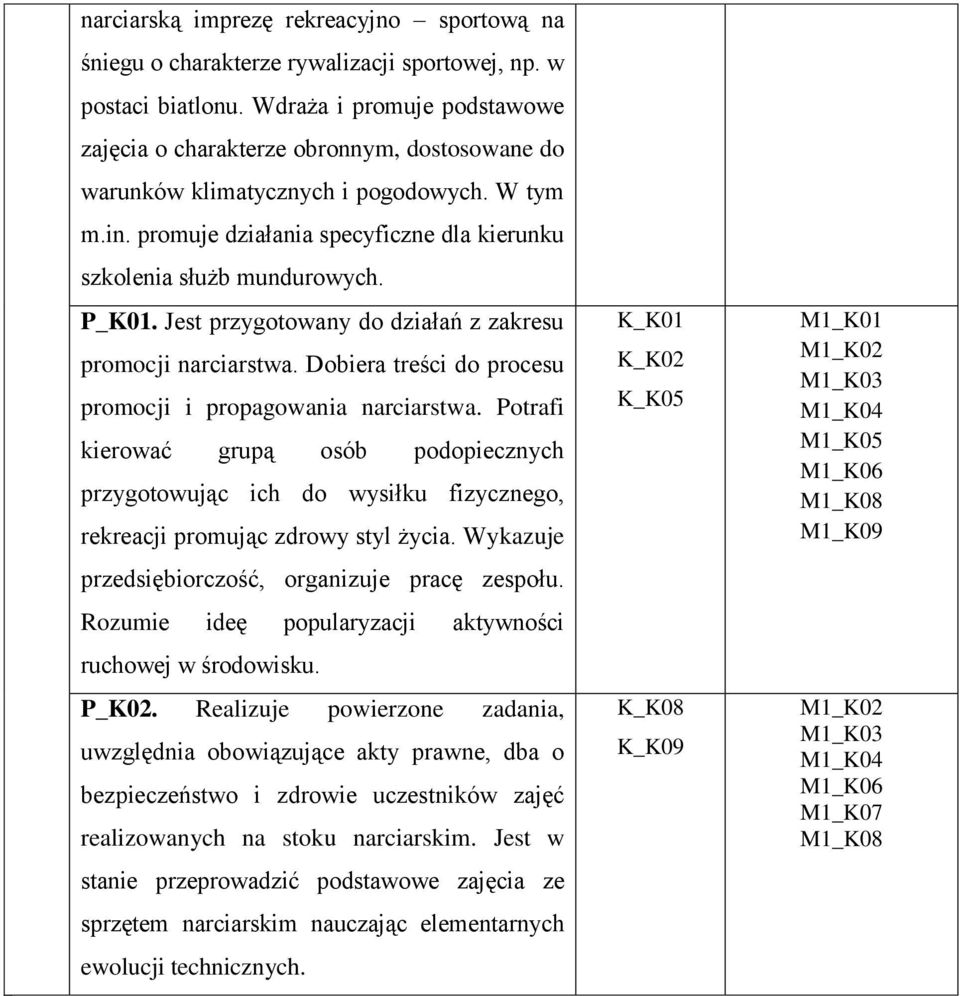 P_K01. Jest przygotowany do działań z zakresu promocji narciarstwa. Dobiera treści do procesu promocji i propagowania narciarstwa.