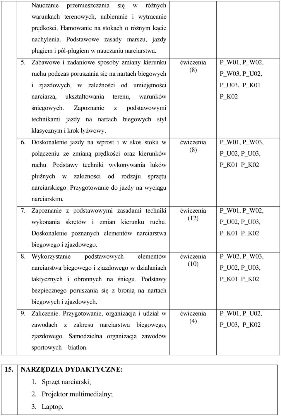 Zabawowe i zadaniowe sposoby zmiany kierunku ruchu podczas poruszania się na nartach biegowych i zjazdowych, w zależności od umiejętności narciarza, ukształtowania terenu, warunków śniegowych.