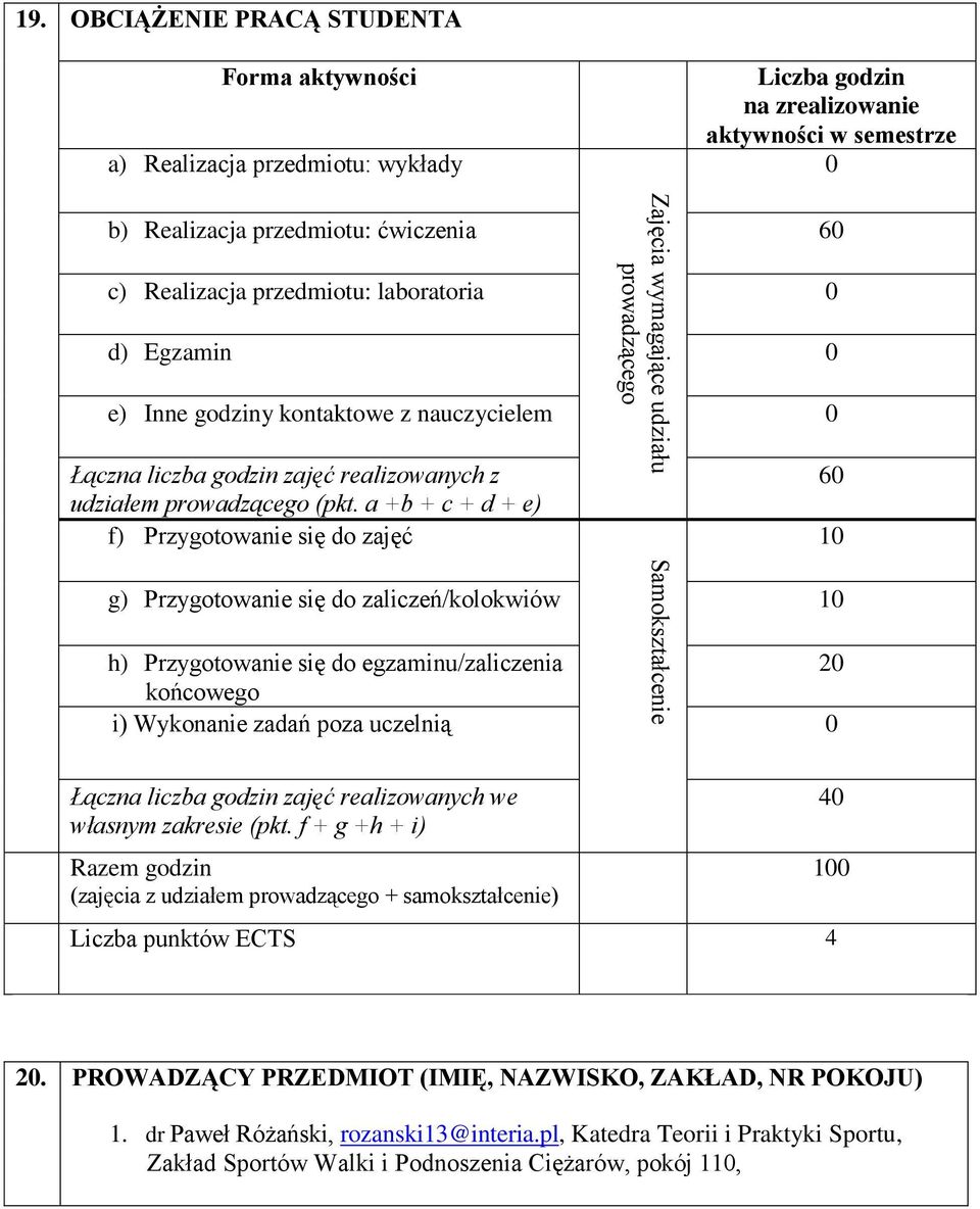 0 d) Egzamin 0 e) Inne godziny kontaktowe z nauczycielem 0 Łączna liczba godzin zajęć realizowanych z udziałem prowadzącego (pkt.