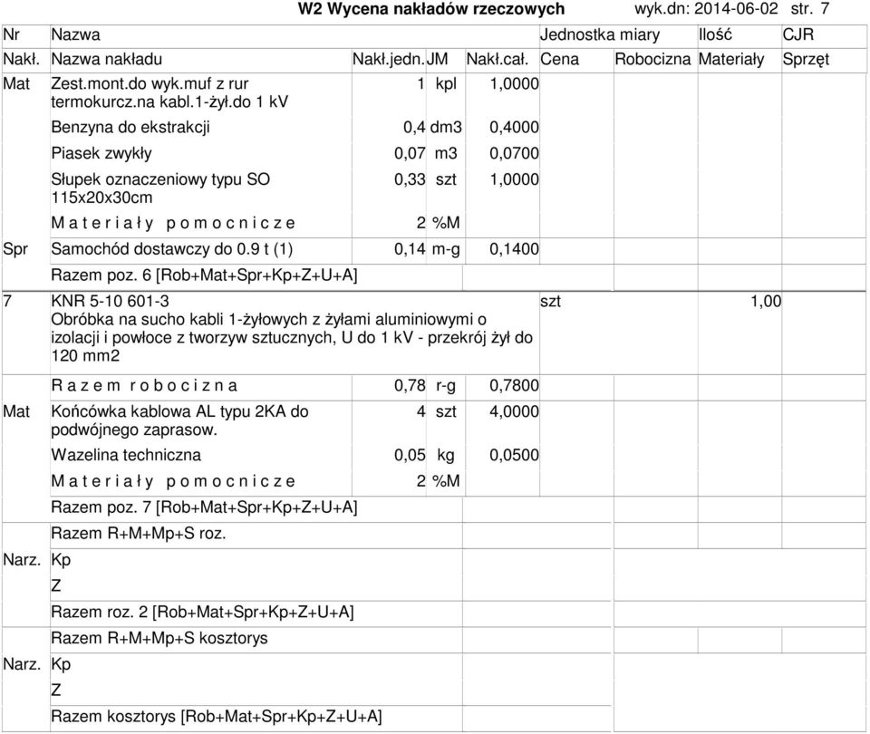 9 t (1) 0,14 -g 0,1400 Raze poz.