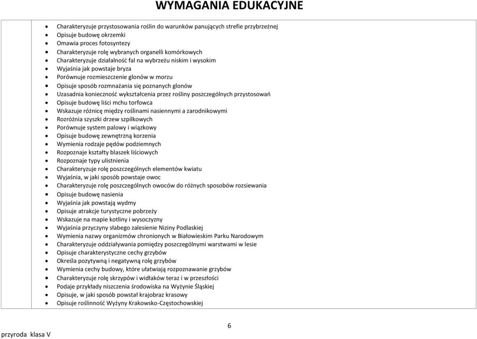 koniecznośd wykształcenia przez rośliny poszczególnych przystosowao Opisuje budowę liści mchu torfowca Wskazuje różnicę między roślinami nasiennymi a zarodnikowymi Rozróżnia szyszki drzew szpilkowych