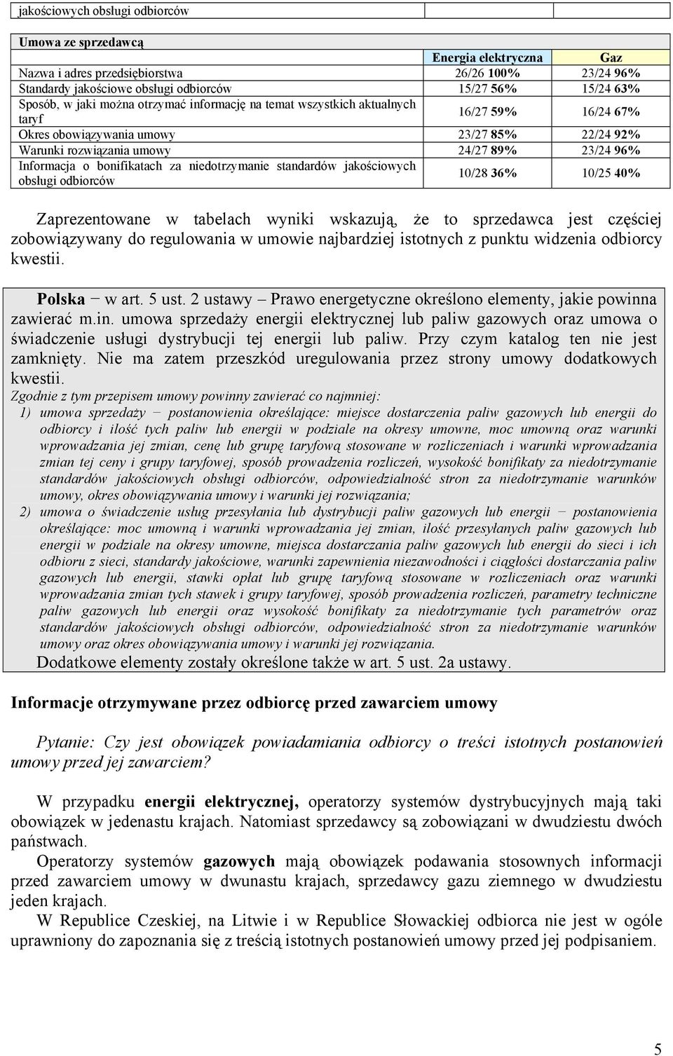 bonifikatach za niedotrzymanie standardów jakościowych obsługi odbiorców 10/28 36% 10/25 40% Zaprezentowane w tabelach wyniki wskazują, że to sprzedawca jest częściej zobowiązywany do regulowania w