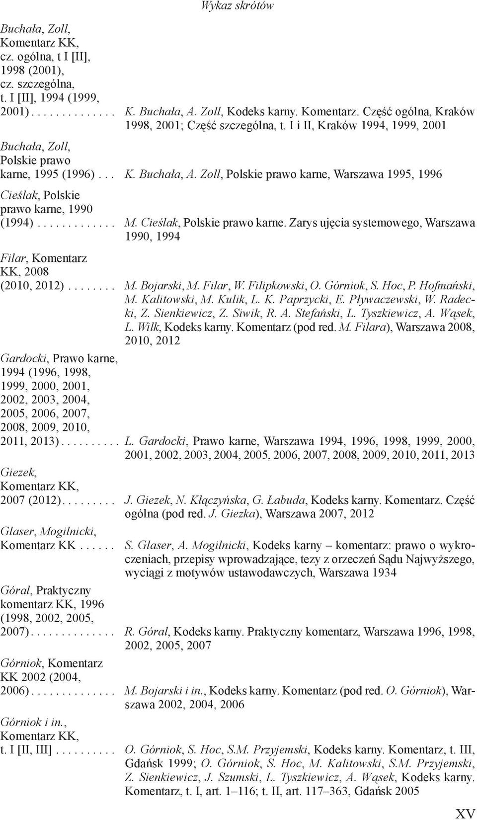 Cieślak, Polskie prawo karne. Zarys ujęcia systemowego, Warszawa 1990, 1994 Filar, Komentarz KK, 2008 (2010, 2012)........ M. Bojarski, M. Filar, W. Filipkowski, O. Górniok, S. Hoc, P. Hofmański, M.