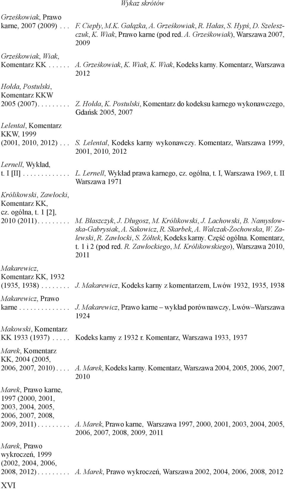 Postulski, Komentarz do kodeksu karnego wykonawczego, Gdańsk 2005, 2007 Lelental, Komentarz KKW, 1999 (2001, 2010, 2012)... S. Lelental, Kodeks karny wykonawczy.