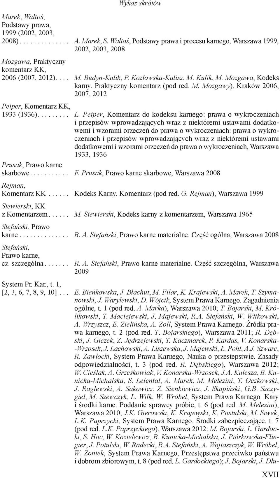 Mozgawa, Kodeks karny. Praktyczny komentarz (pod red. M. Mozgawy), Kraków 2006, 2007, 2012 Peiper, Komentarz KK, 1933 (1936)......... L.