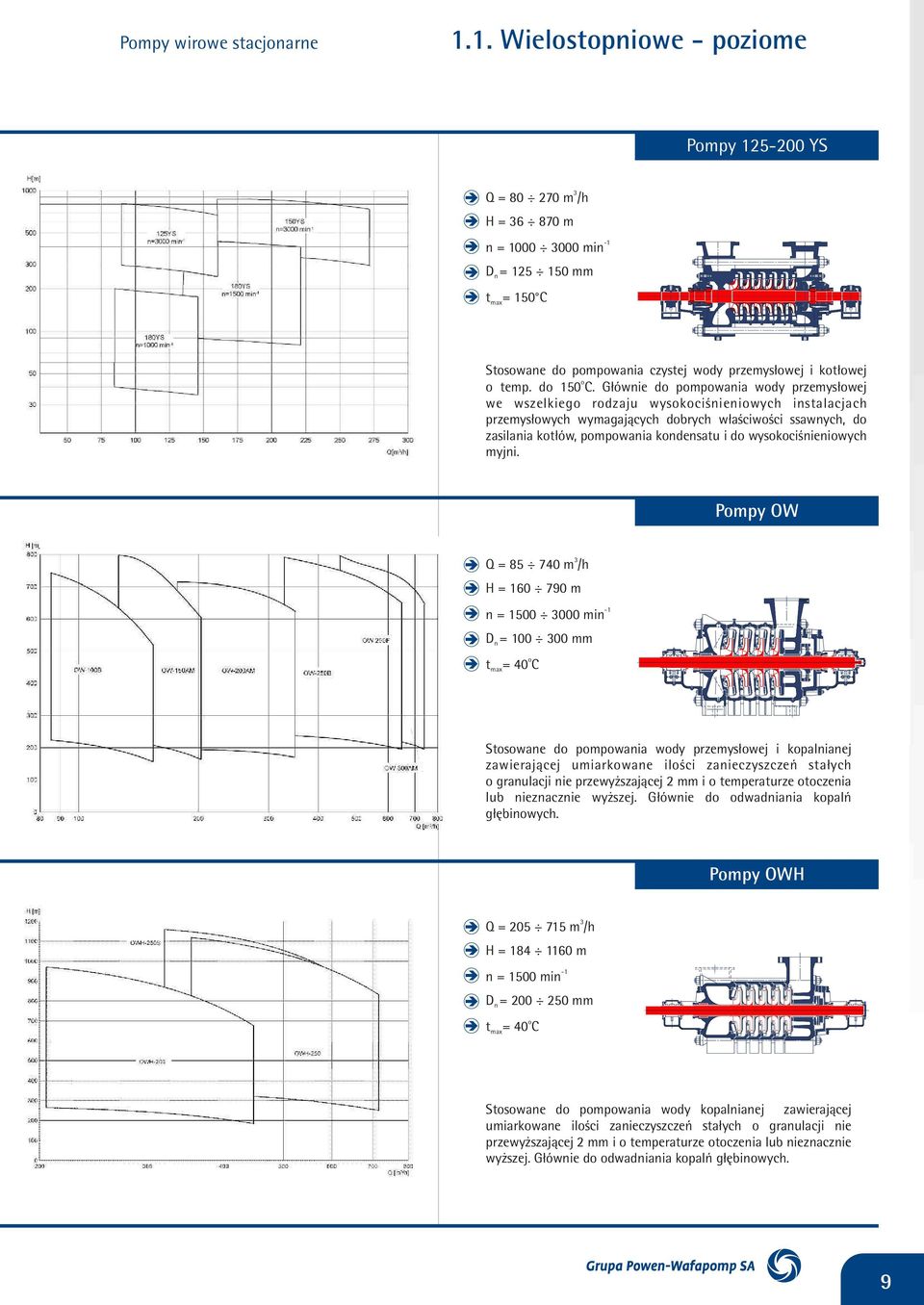 Pmpy OW Q = 85 740 m/h H = 160 790 m = 1500 000 mi D = 100 00 mm = 40 C Sswae d pmpwaia wdy przemys³wej i kpaliaej zawieraj¹cej umiarkwae ilœci zaieczyszczeñ sa³ych graulacji ie przewy szaj¹cej 2 mm