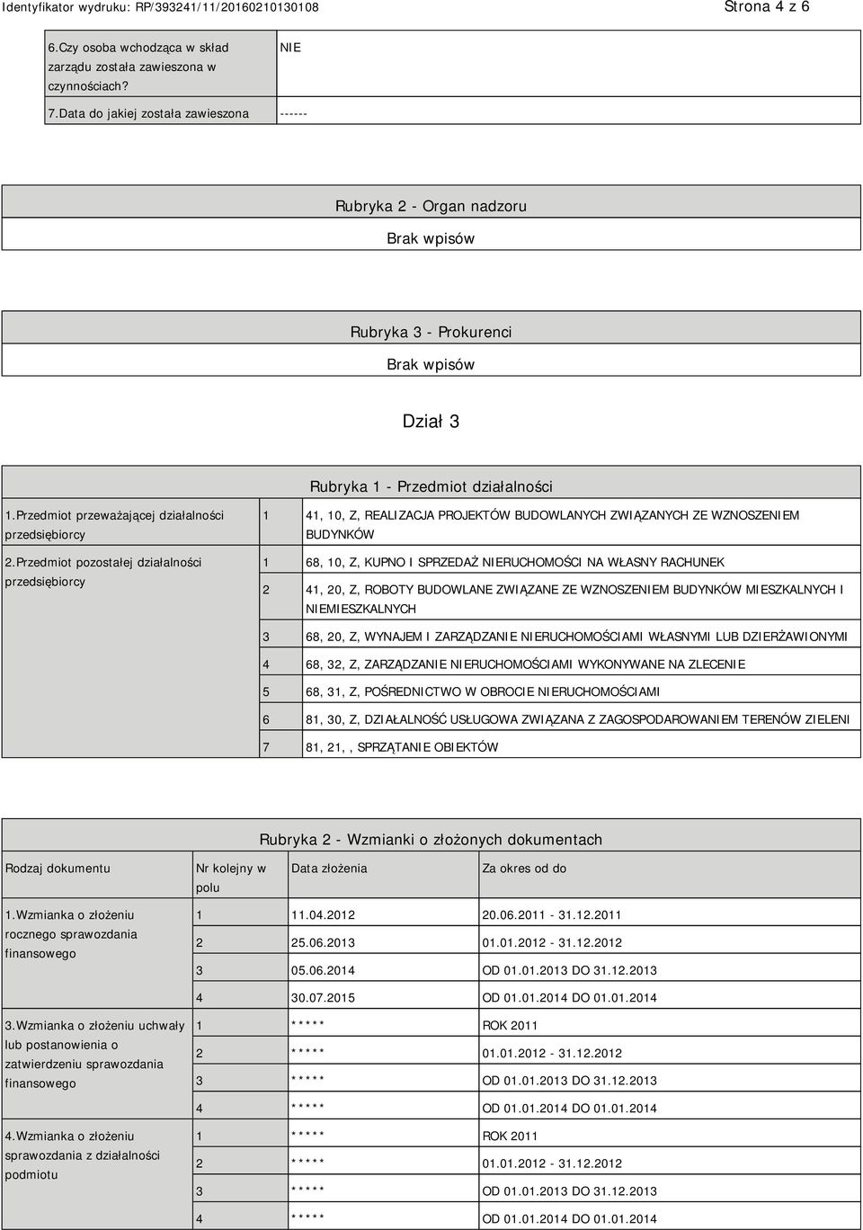 Przedmiot pozostałej działalności przedsiębiorcy 1 41, 10, Z, REALIZACJA PROJEKTÓW BUDOWLANYCH ZWIĄZANYCH ZE WZNOSZEM BUDYNKÓW 1 68, 10, Z, KUPNO I SPRZEDAŻ RUCHOMOŚCI NA WŁASNY RACHUNEK 2 41, 20, Z,