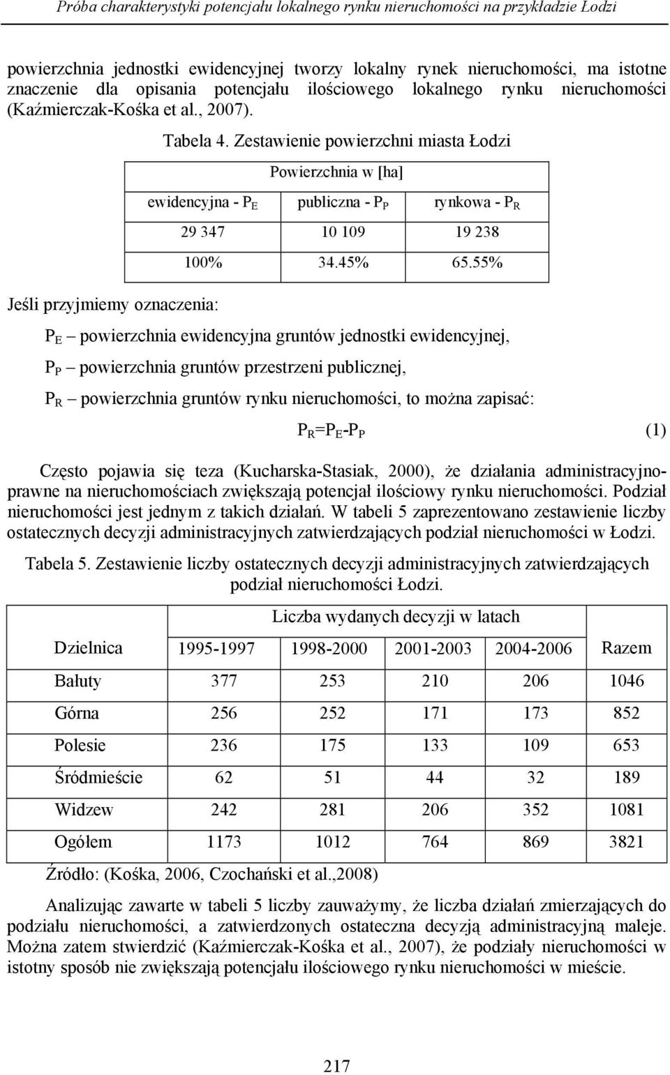 Zestawienie powierzchni miasta Łodzi Powierzchnia w [ha] ewidencyjna - P E publiczna - P P rynkowa - P R 29 347 10 109 19 238 100% 34.45% 65.