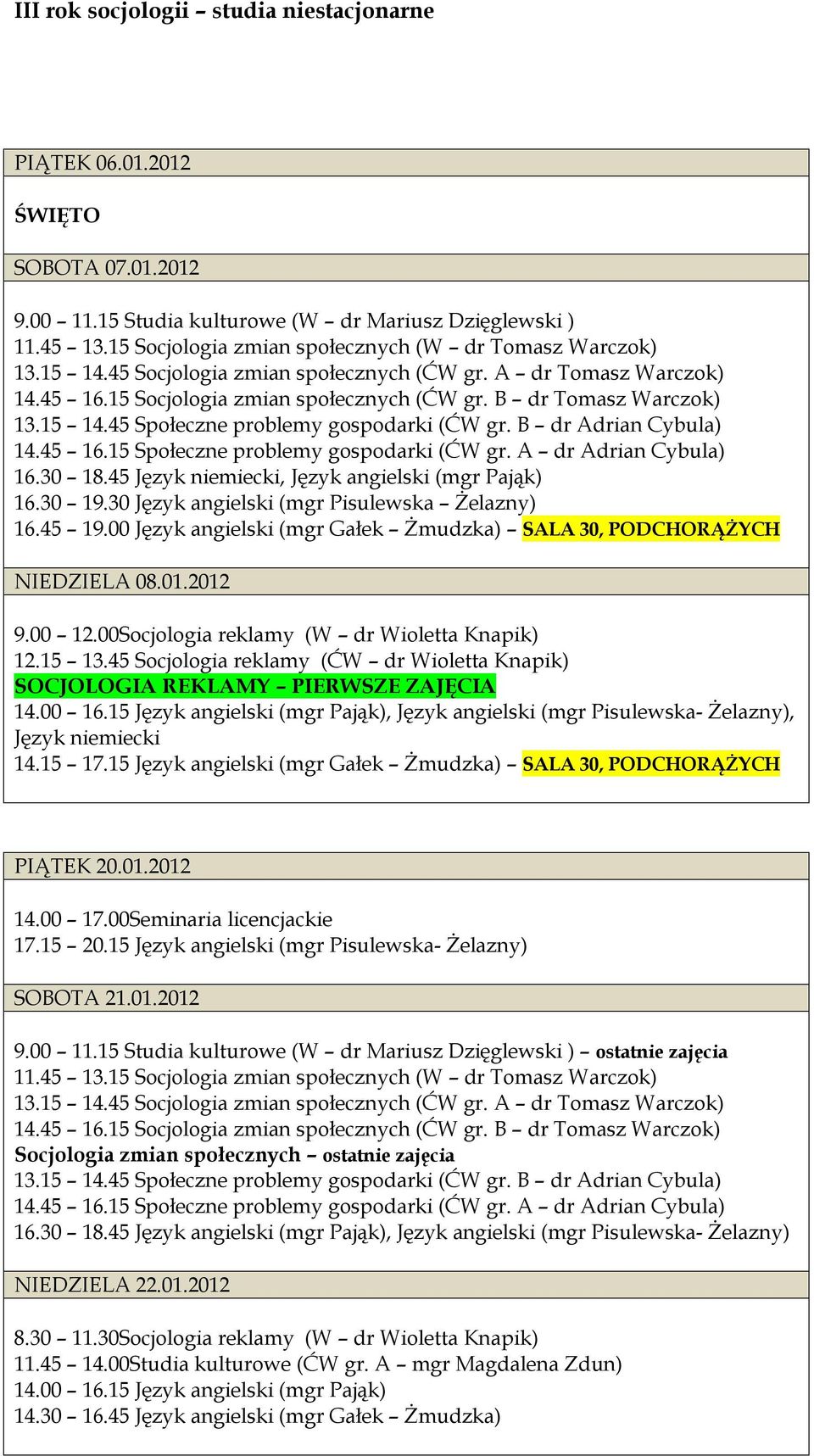 15 14.45 Społeczne problemy gospodarki (ĆW gr. B dr Adrian Cybula) 14.45 16.15 Społeczne problemy gospodarki (ĆW gr. A dr Adrian Cybula) 16.30 18.45 Język niemiecki, Język angielski (mgr Pająk) 16.