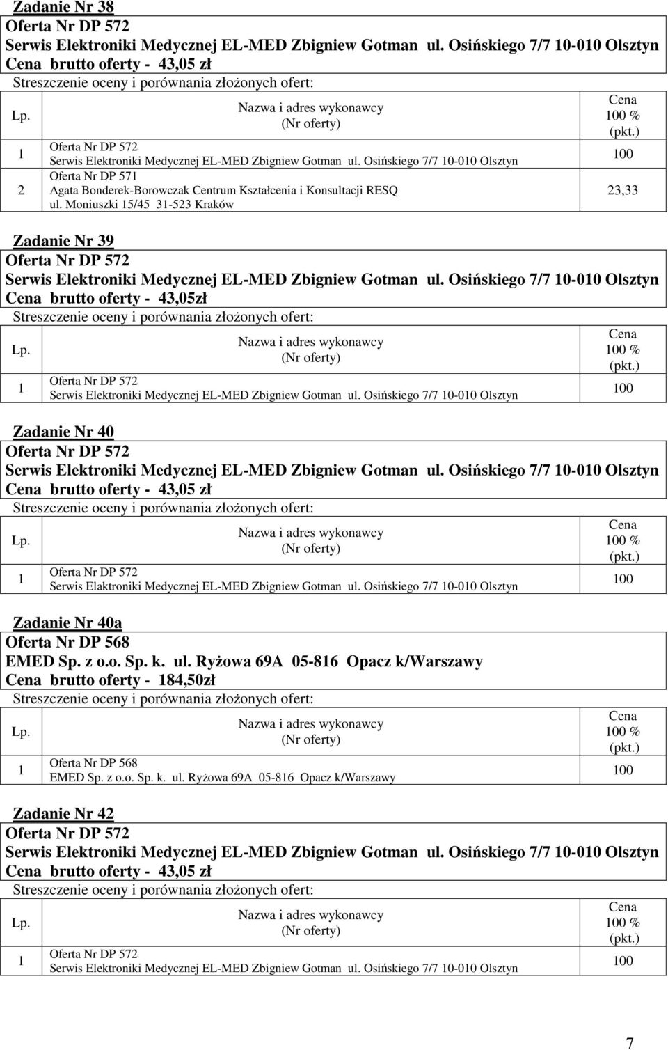 Medycznej EL-MED Zbigniew Gotman ul. Osińskiego 7/7 0-00 Olsztyn 00 00 % 00 Zadanie Nr 40a Oferta Nr DP 568 EMED Sp. z o.o. Sp. k. ul. RyŜowa 69A 05-86 Opacz k/warszawy brutto oferty - 84,50zł Oferta Nr DP 568 EMED Sp.