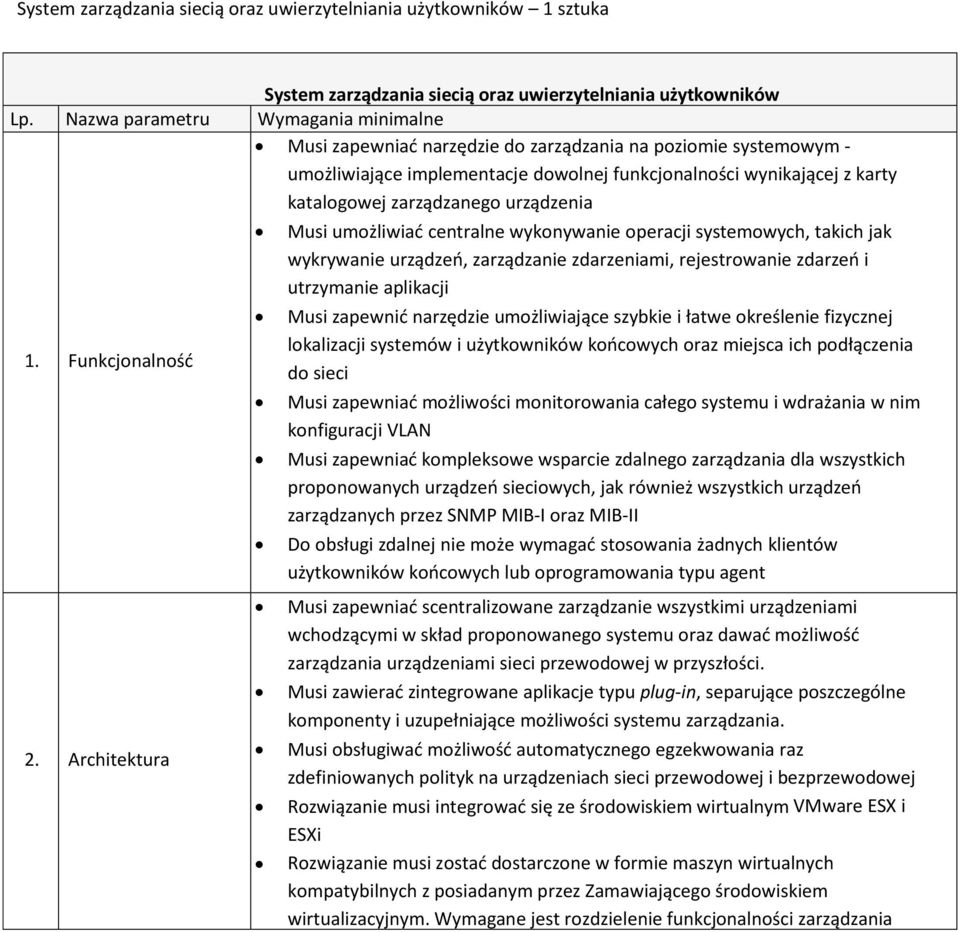 urządzenia 1. Funkcjonalnośd 2.