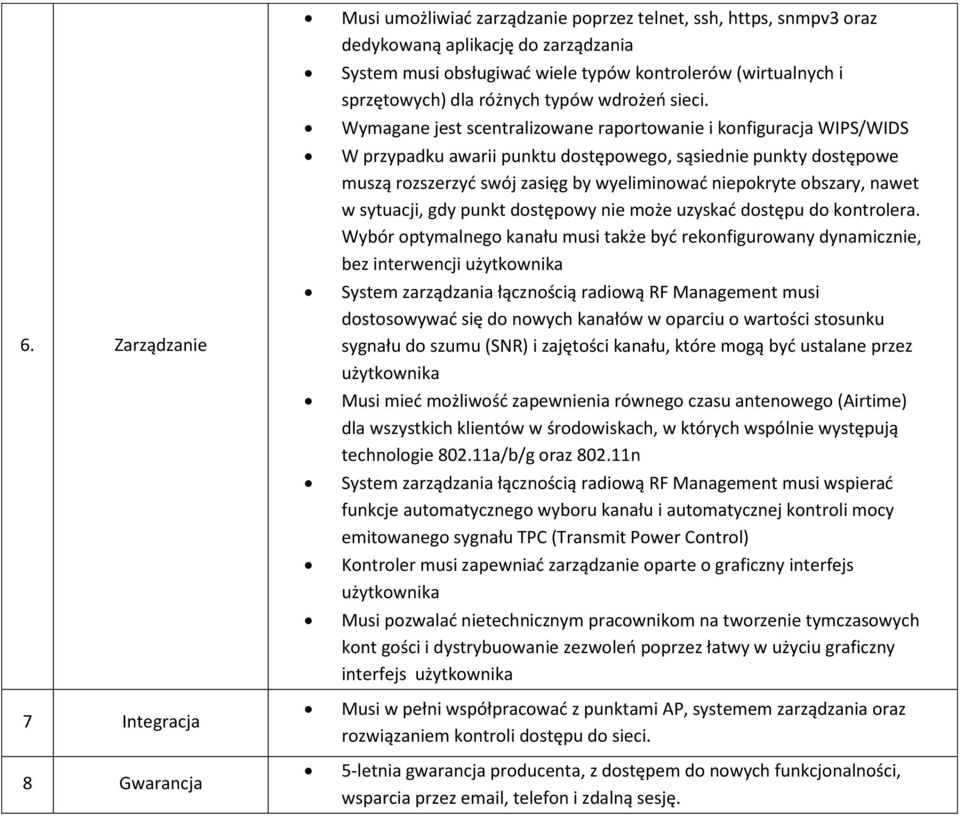 Wymagane jest scentralizowane raportowanie i konfiguracja WIPS/WIDS W przypadku awarii punktu dostępowego, sąsiednie punkty dostępowe muszą rozszerzyd swój zasięg by wyeliminowad niepokryte obszary,