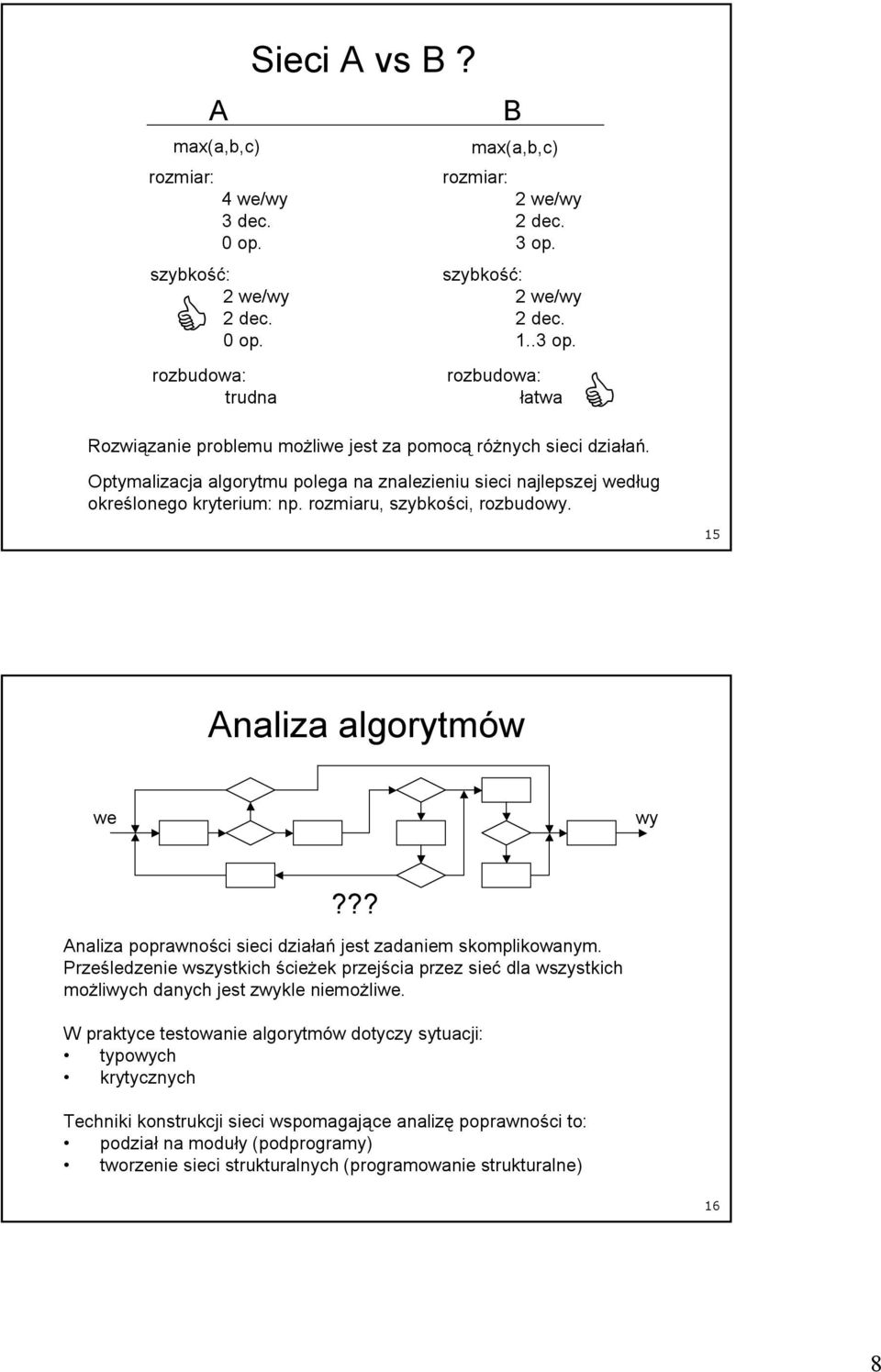 Optymalizacja algorytmu polega na znalezieniu sieci najlepszej według określonego kryterium: np. rozmiaru, szybkości, rozbudowy. 15 Analiza algorytmów we wy?