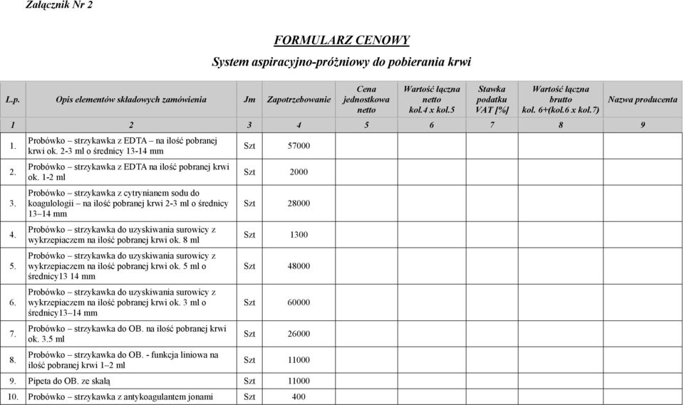 2-3 ml o średnicy 13-14 mm Probówko strzykawka z EDTA na ilość pobranej krwi ok.