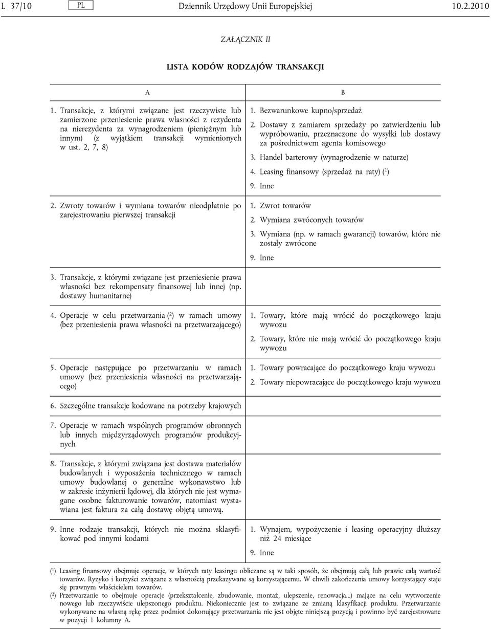 w ust. 2, 7, 8) 2. Zwroty towarów i wymiana towarów nieodpłatnie po zarejestrowaniu pierwszej transakcji B 1. Bezwarunkowe kupno/sprzedaż 2.