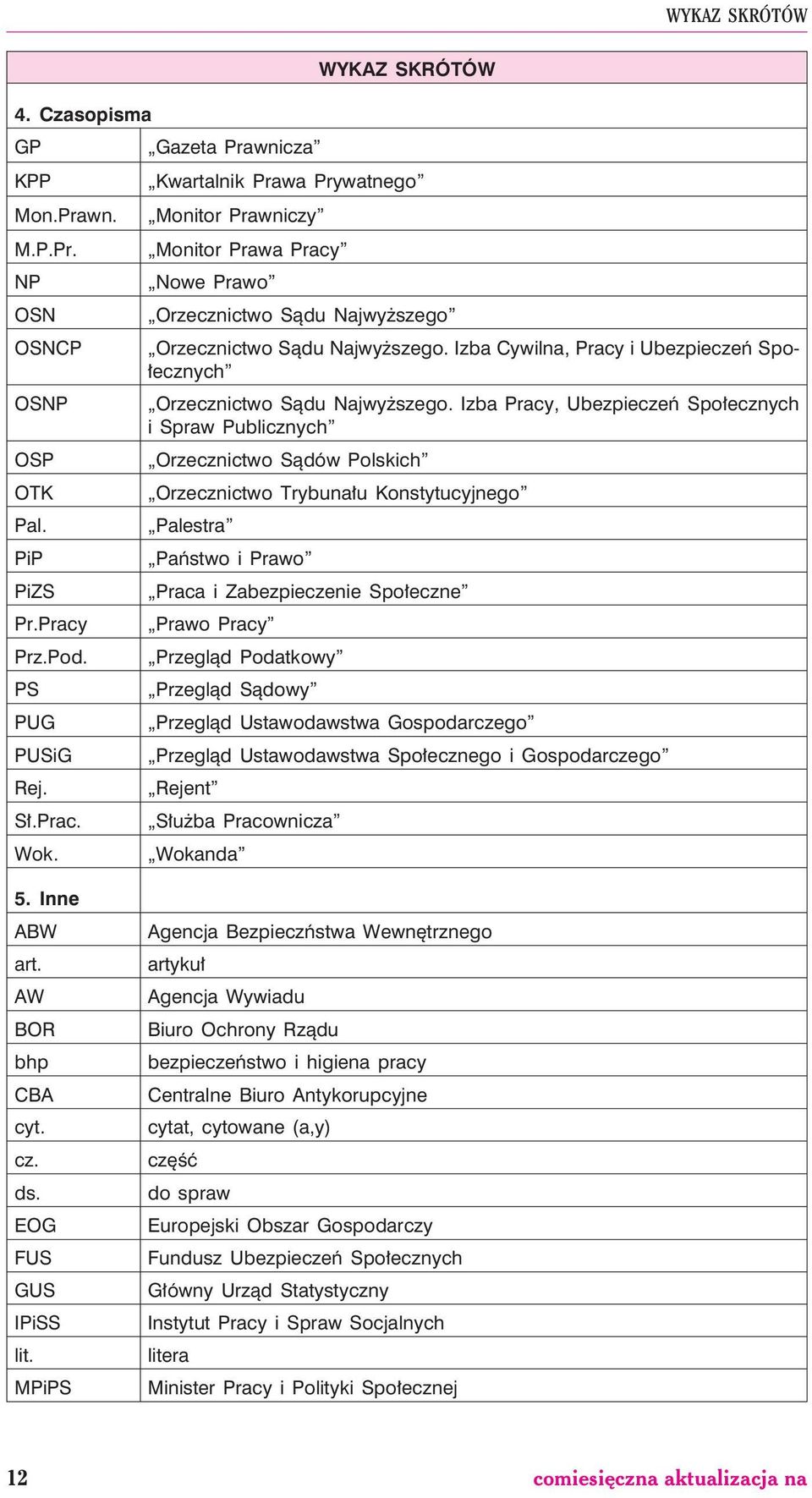 Izba Pracy, Ubezpieczeñ Spo³ecznych i Spraw Publicznych OSP Orzecznictwo S¹dów Polskich OTK Orzecznictwo Trybuna³u Konstytucyjnego Pal.