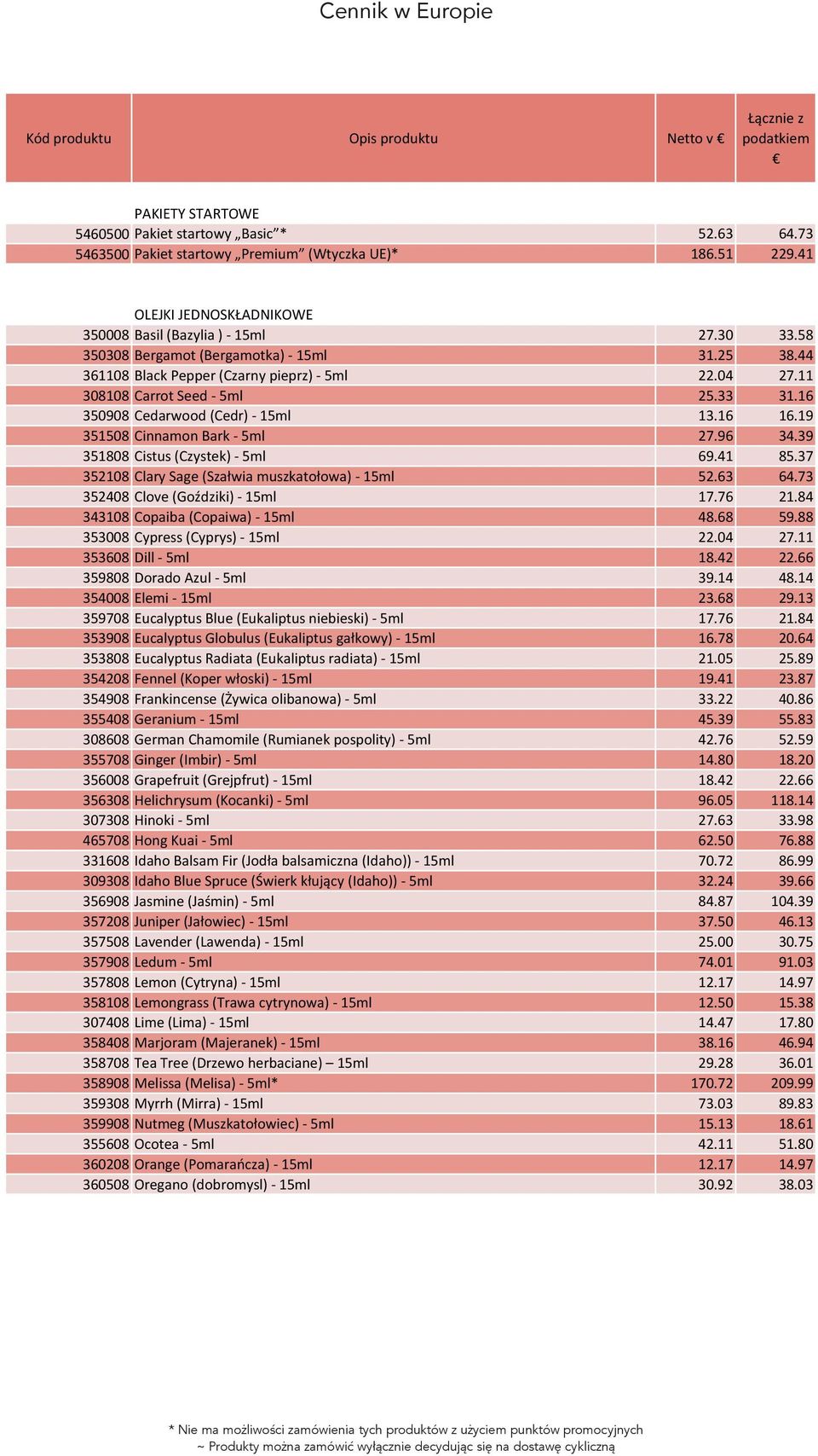 39 351808 Cistus (Czystek) - 5ml 69.41 85.37 352108 52.63 64.73 352408 17.76 21.84 343108 Copaiba (Copaiwa) - 15ml 48.68 59.88 353008 Cypress (Cyprys) - 15ml 22.04 27.11 353608 Dill - 5ml 18.42 22.