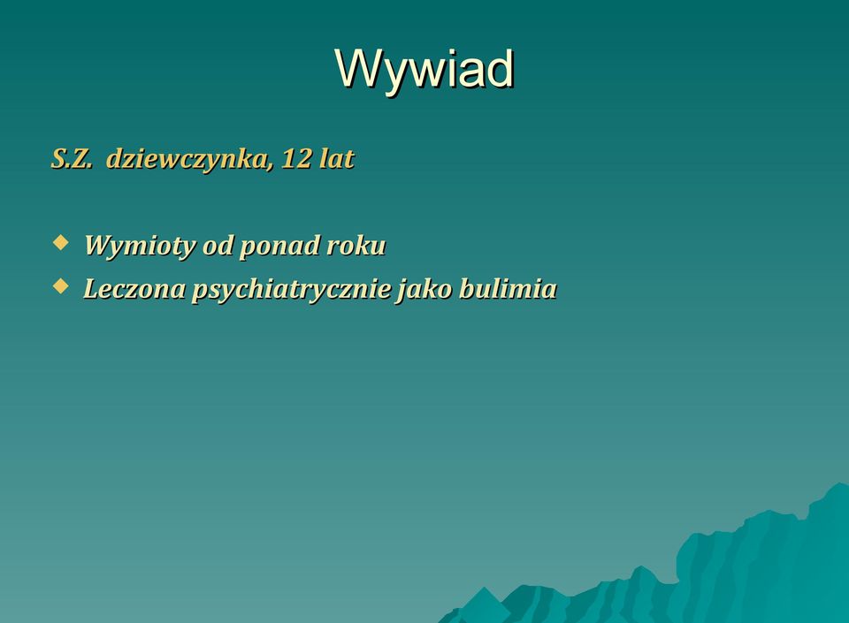 Wymioty od ponad roku