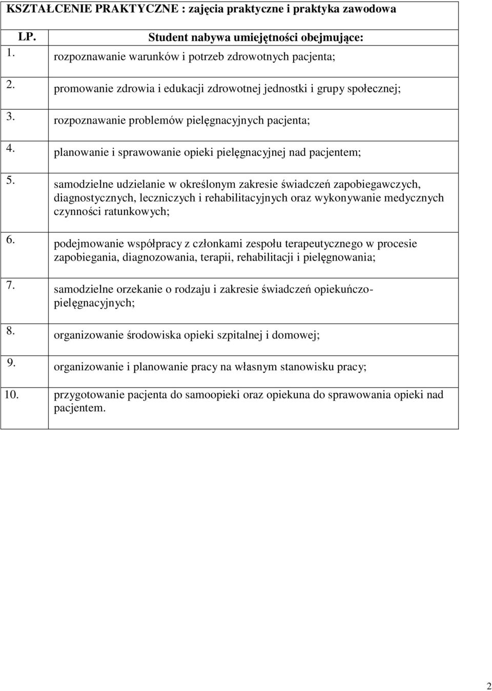 samodzielne udzielanie w określonym zakresie świadczeń zapobiegawczych, diagnostycznych, leczniczych i rehabilitacyjnych oraz wykonywanie medycznych czynności ratunkowych; 6.