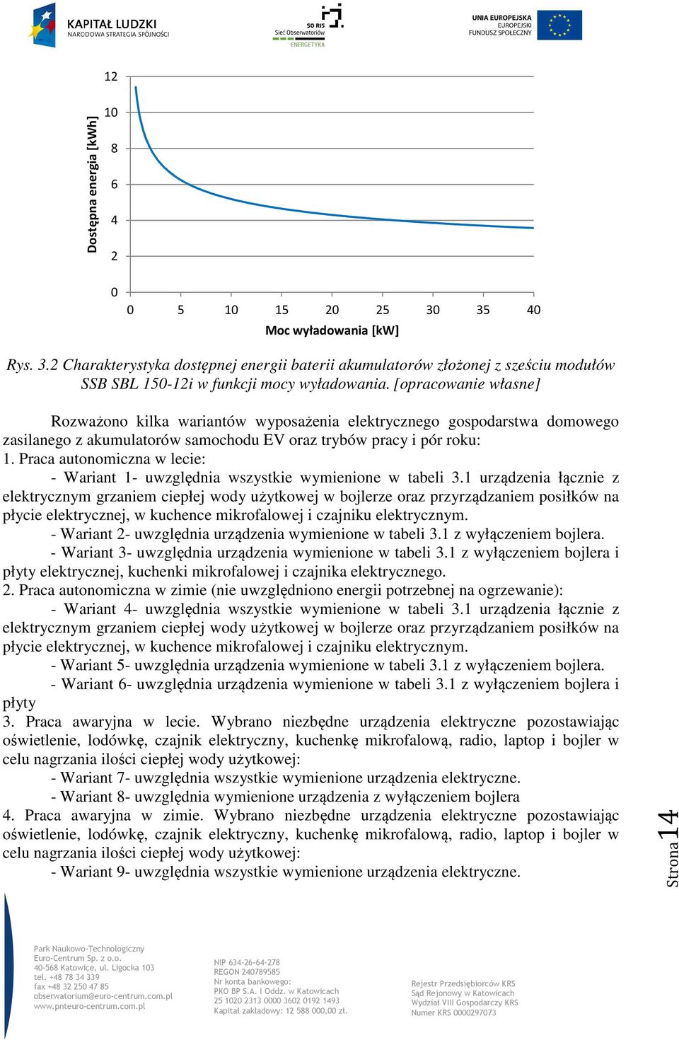 Praca autonomiczna w lecie: - Wariant 1- uwzględnia wszystkie wymienione w tabeli 3.