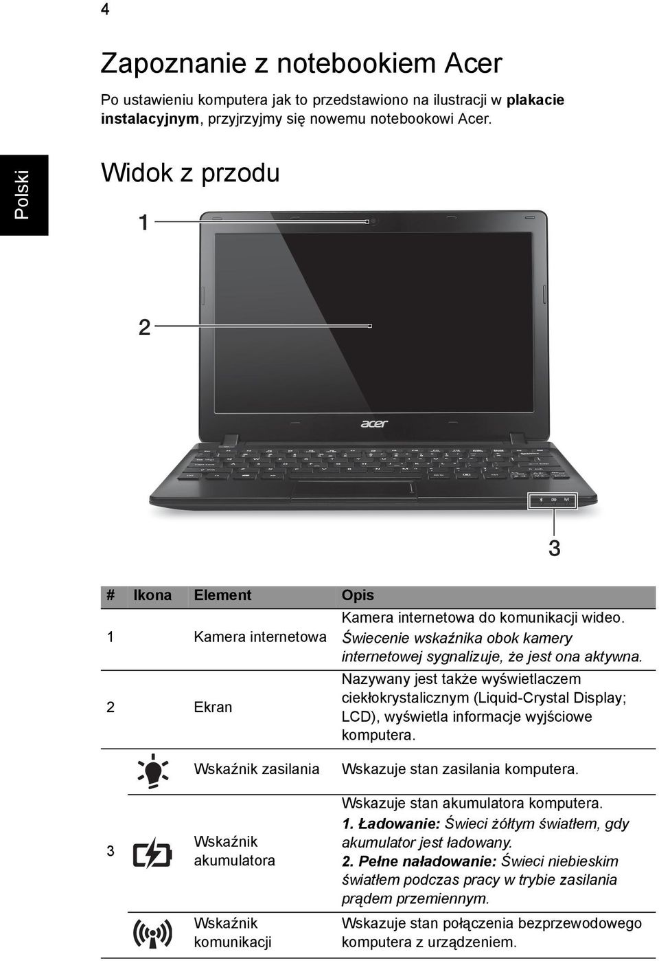 Nazywany jest także wyświetlaczem ciekłokrystalicznym (Liquid-Crystal Display; LCD), wyświetla informacje wyjściowe komputera.