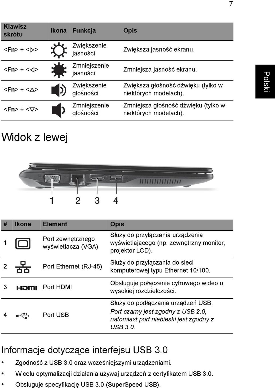 Widok z lewej 4 Port zewnętrznego wyświetlacza (VGA) Port Ethernet (RJ-45) Służy do przyłączania urządzenia wyświetlającego (np. zewnętrzny monitor, projektor LCD).