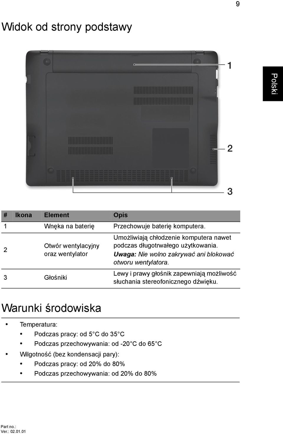 Uwaga: Nie wolno zakrywać ani blokować otworu wentylatora. Lewy i prawy głośnik zapewniają możliwość słuchania stereofonicznego dźwięku.