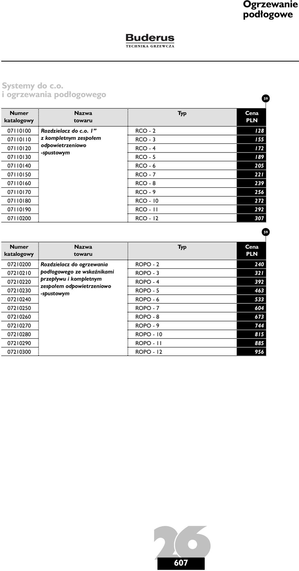 odpowietrzeniowo -spustowym RCO - RCO - 3 RCO - 4 RCO - RCO - 6 RCO - 7 RCO - 8 RCO - 9 RCO - 0 RCO - RCO - 8 7 89 0 39 6 7 9 307 9 Numer 07000