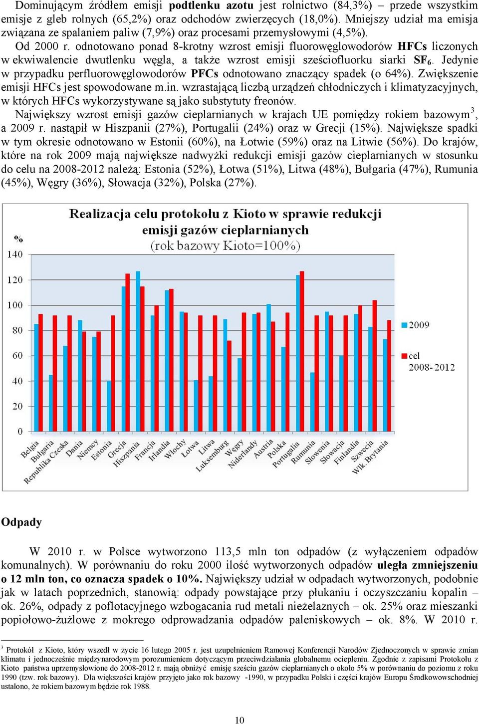 odnotowano ponad 8-krotny wzrost emisji fluorowęglowodorów HFCs liczonych w ekwiwalencie dwutlenku węgla, a także wzrost emisji sześciofluorku siarki SF 6.