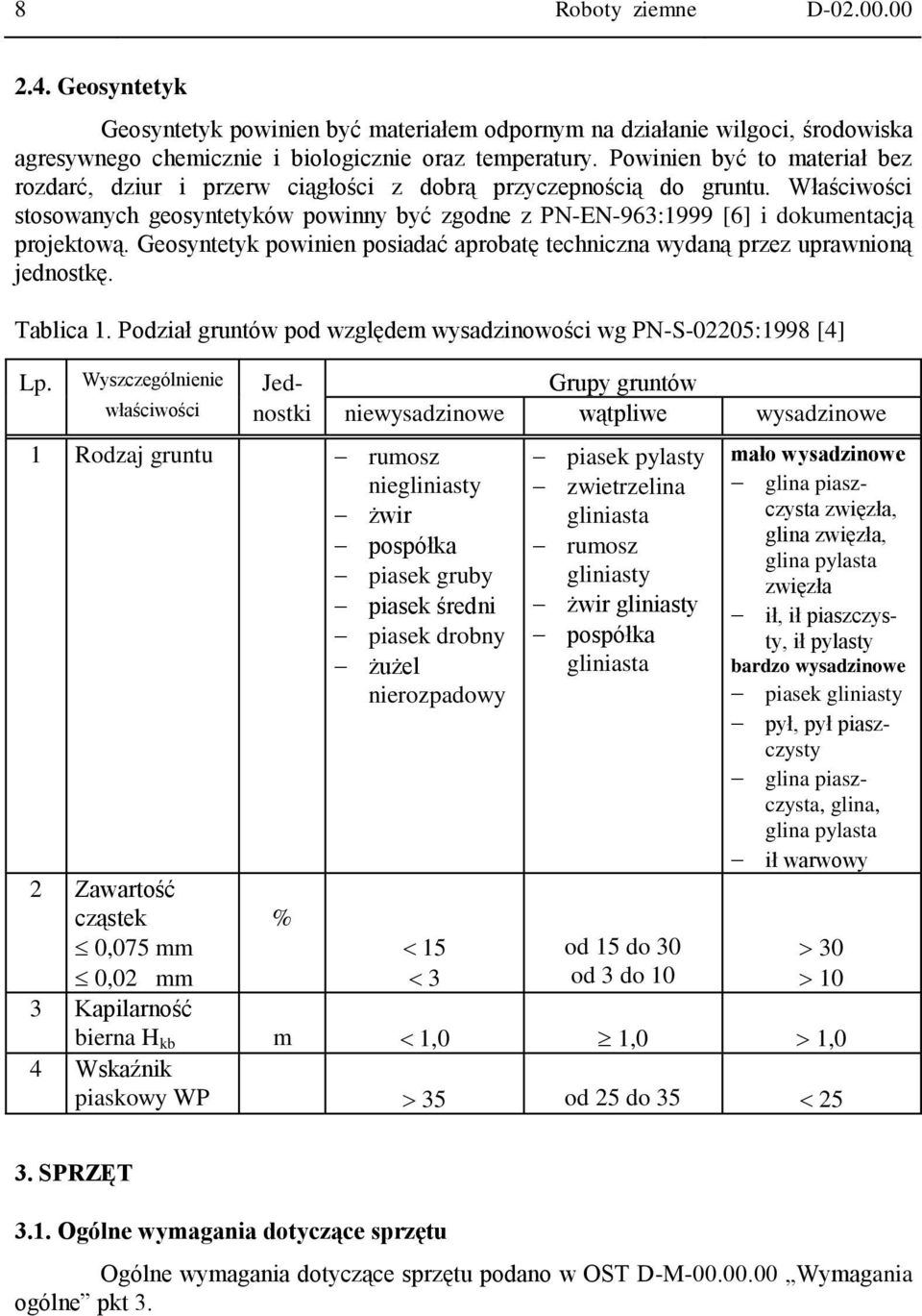 Właściwości stosowanych geosyntetyków powinny być zgodne z PN-EN-963:1999 [6] i dokumentacją projektową. Geosyntetyk powinien posiadać aprobatę techniczna wydaną przez uprawnioną jednostkę. Tablica 1.