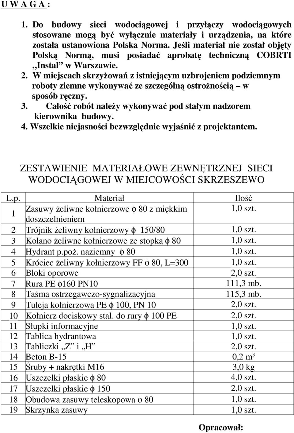 W miejscach skrzyżowań z istniejącym uzbrojeniem podziemnym roboty ziemne wykonywać ze szczególną ostrożnością w sposób ręczny. 3. Całość robót należy wykonywać pod stałym nadzorem kierownika budowy.