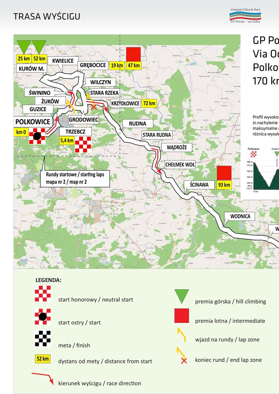 nachylenie 31,6 Duża Wólka + 32,8 Świnino maksymalne n 34,1 Bieńków różnica wysok 35,8 Żuków 37,2 Grodowiec 42,3 Stara Rzeka 44,5 Wilczyn Polkowice 46,6 GrębociceKurów M 49,6 Kwielice 52,6 Kurów Mały