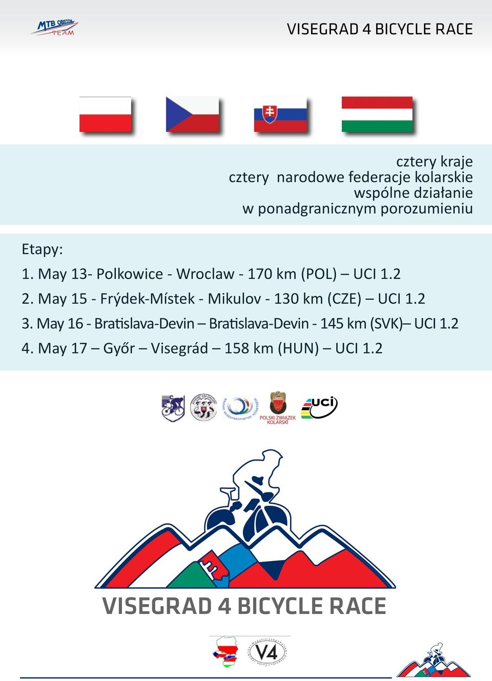 May 15 - Frýdek-Místek - Mikulov - 130 km (CZE) UCI 1.2 3.