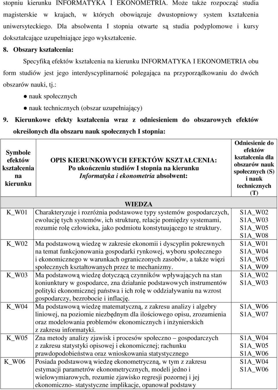 Obszary kształcenia: Specyfiką efektów kształcenia na kierunku INFORMATYKA I EKONOMETRIA obu form studiów jest jego interdyscyplinarność polegająca na przyporządkowaniu do dwóch obszarów nauki, tj.