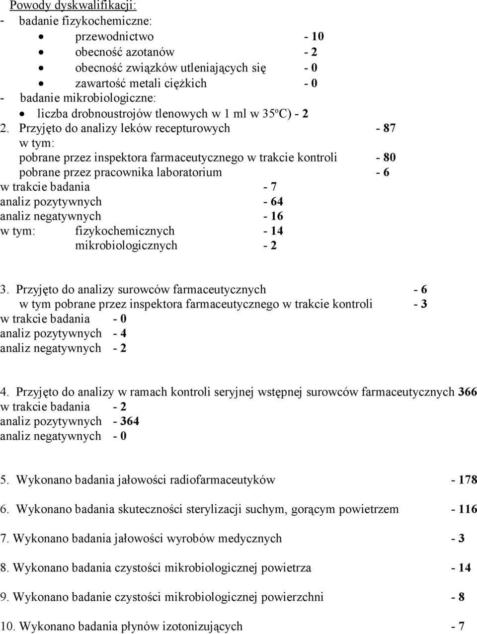 Przyjęto do analizy leków recepturowych 87 w tym: pobrane przez inspektora farmaceutycznego w trakcie kontroli 80 pobrane przez pracownika laboratorium 6 w trakcie badania 7 analiz pozytywnych 64