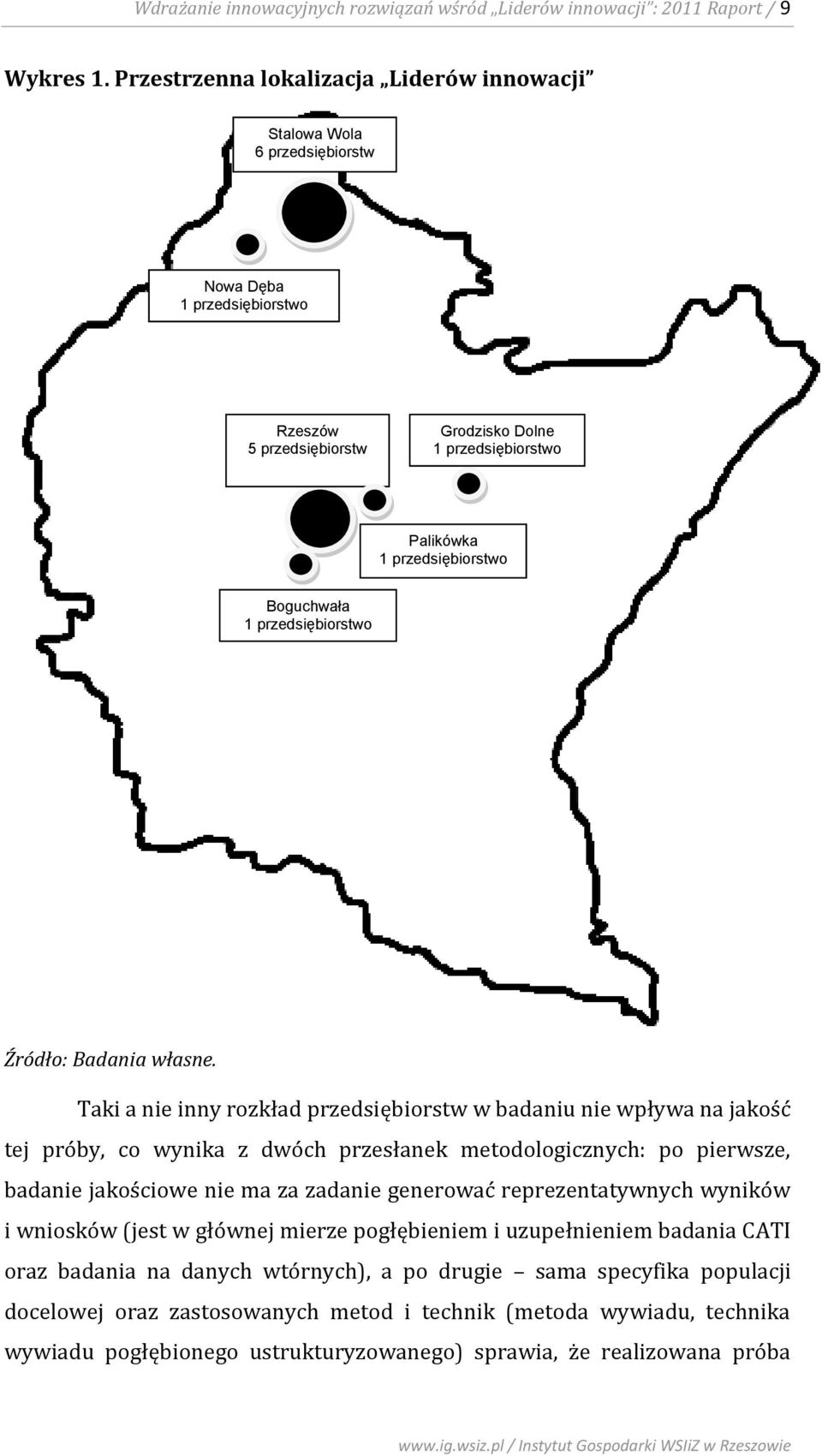 Boguchwała 1 przedsiębiorstwo Źródło: Badania własne.