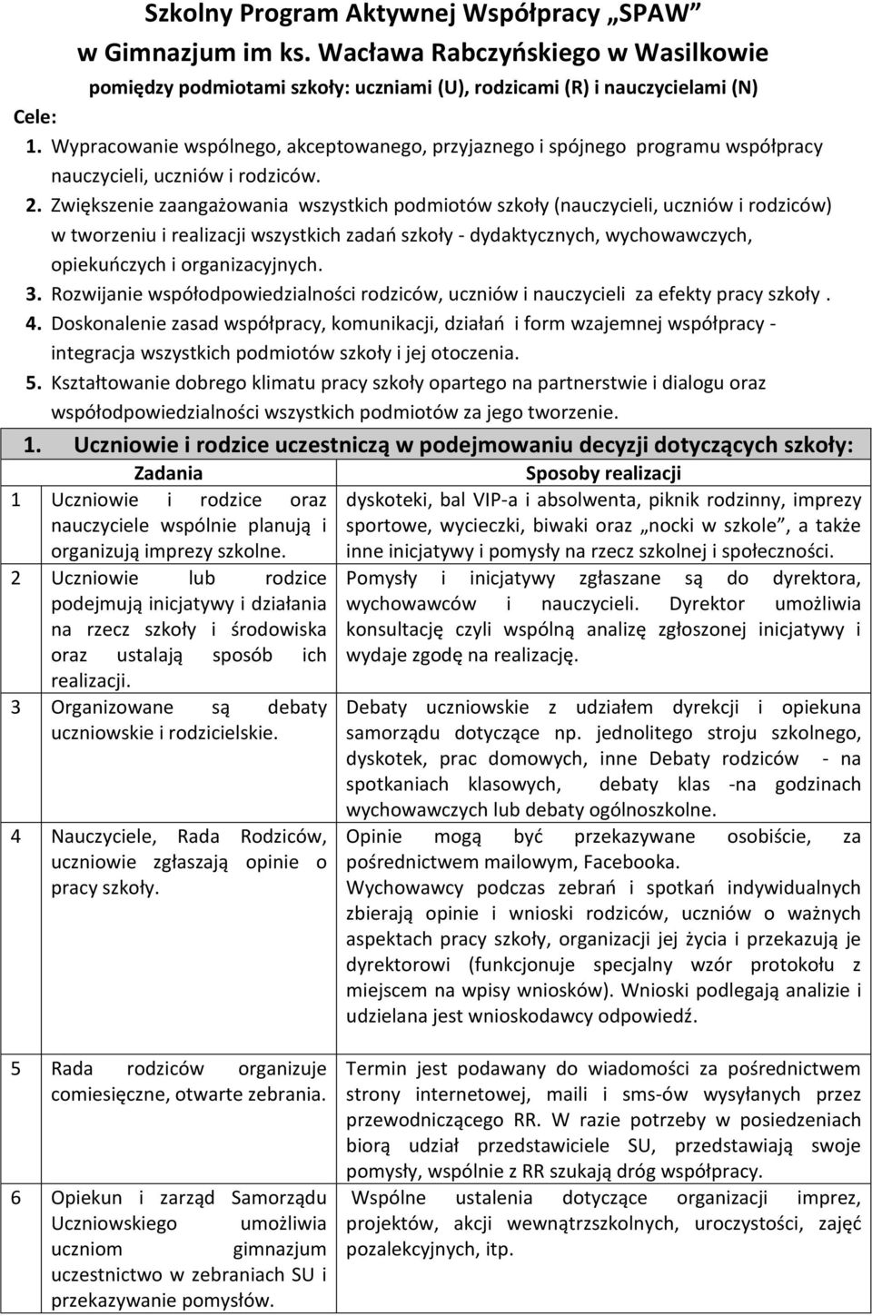 Zwiększenie zaangażowania wszystkich podmiotów szkoły (nauczycieli, uczniów i rodziców) w tworzeniu i realizacji wszystkich zadań szkoły - dydaktycznych, wychowawczych, opiekuńczych i organizacyjnych.