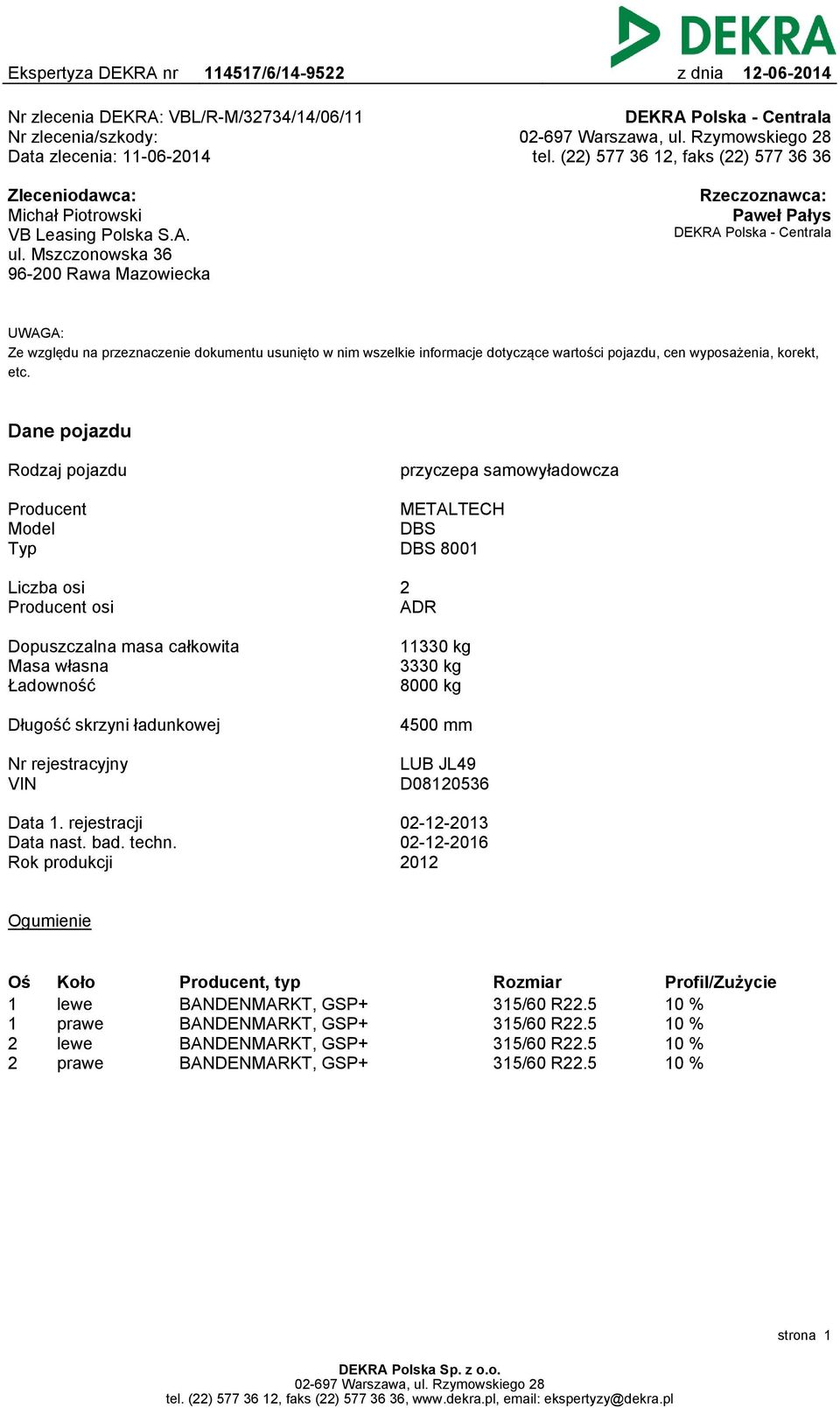 Mszczonowska 36 96-200 Rawa Mazowiecka Rzeczoznawca: Paweł Pałys DEKRA Polska - Centrala UWAGA: Ze względu na przeznaczenie dokumentu usunięto w nim wszelkie informacje dotyczące wartości pojazdu,