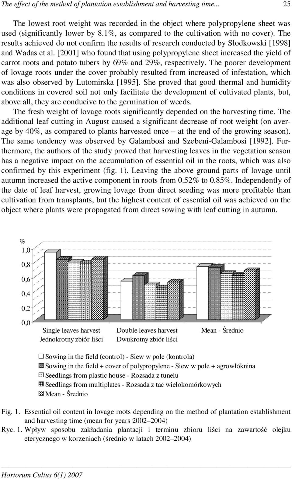 [2001] who found that using polypropylene sheet increased the yield of carrot roots and potato tubers by 69% and 29%, respectively.