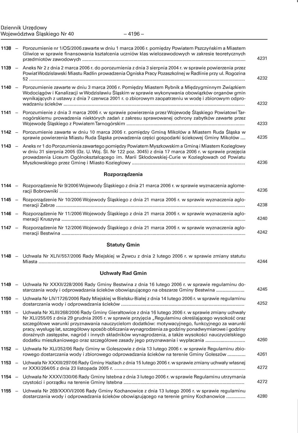 do porozumienia z dnia 3 sierpnia 2004 r. w sprawie powierzenia przez Powiat Wodzisławski Miastu Radlin prowadzenia Ogniska Pracy Pozaszkolnej w Radlinie przy ul. Rogozina 52.