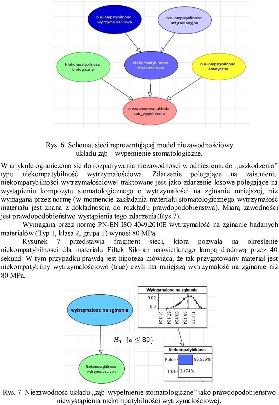 Zdarzenie polegające na zaistnieniu niekompatybilności wytrzymałościowej traktowane jest jako zdarzenie losowe polegające na wystąpieniu kompozytu stomatologicznego o wytrzymałości na zginanie