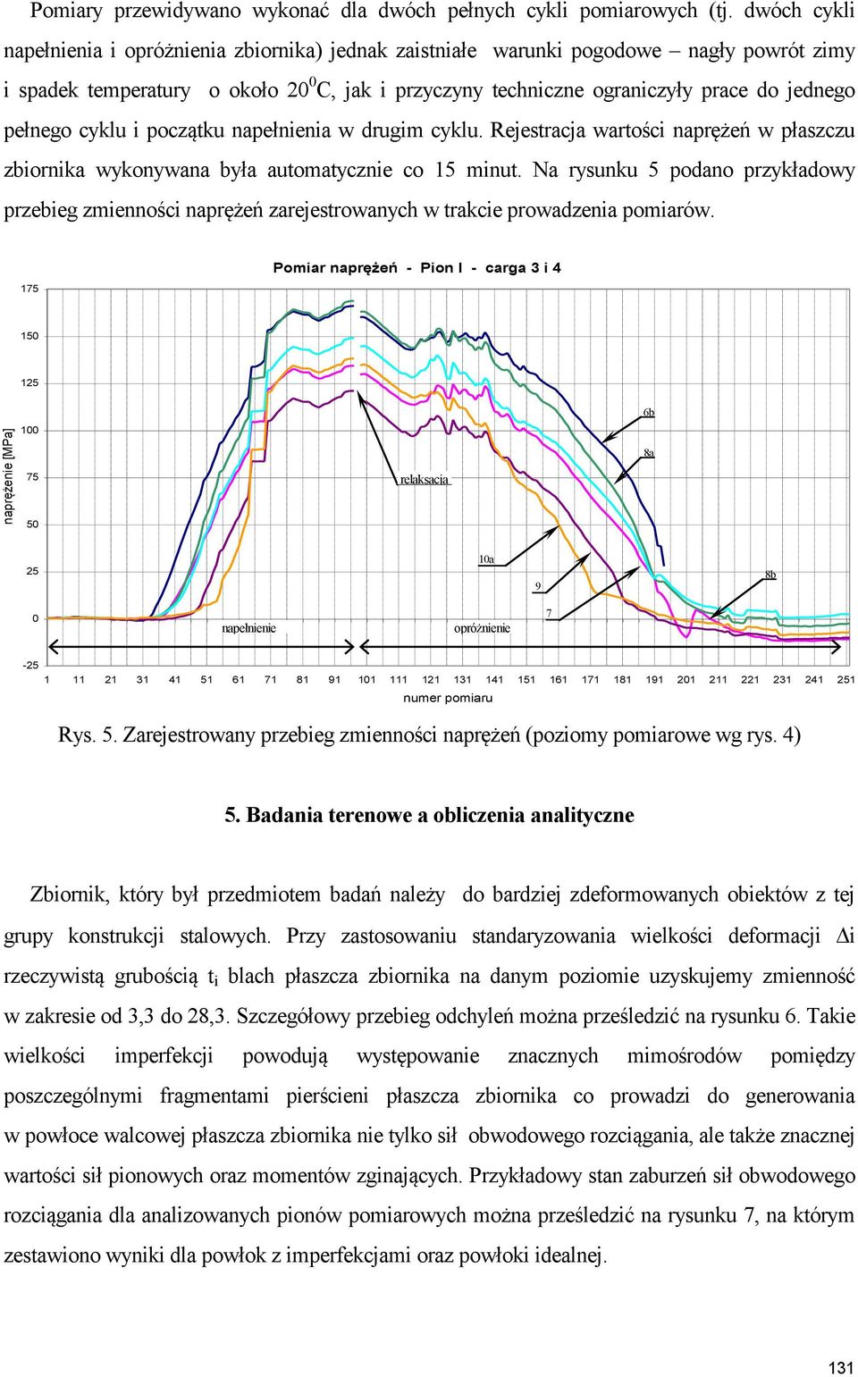 pełnego cyklu i początku napełnienia w drugim cyklu. Rejestracja wartości naprężeń w płaszczu zbiornika wykonywana była automatycznie co 15 minut.