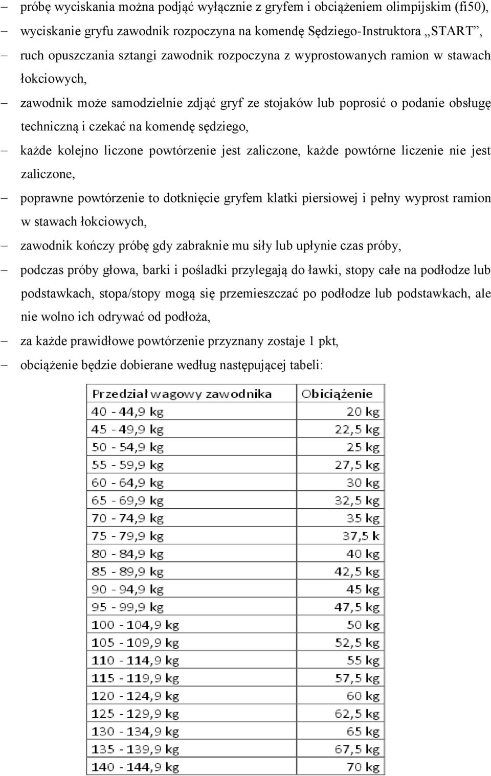 liczone powtórzenie jest zaliczone, każde powtórne liczenie nie jest zaliczone, poprawne powtórzenie to dotknięcie gryfem klatki piersiowej i pełny wyprost ramion w stawach łokciowych, zawodnik