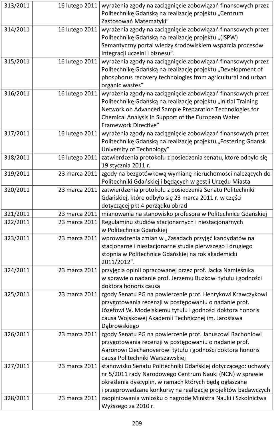 315/2011 16 lutego 2011 wyrażenia zgody na zaciągnięcie zobowiązań finansowych przez Politechnikę Gdańską na realizację projektu Development of phosphorus recovery technologies from agricultural and