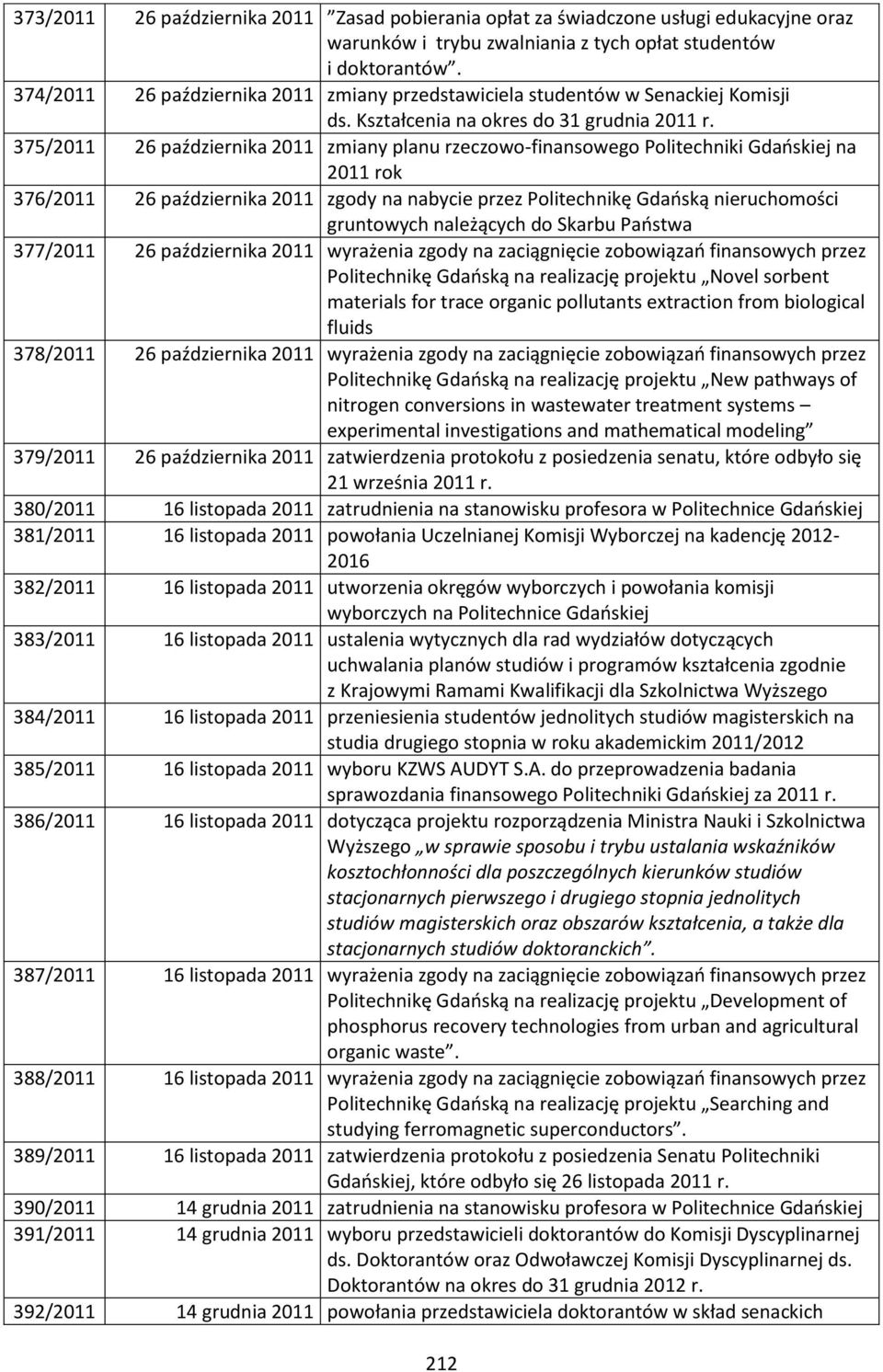 375/2011 26 października 2011 zmiany planu rzeczowo-finansowego Politechniki Gdańskiej na 2011 rok 376/2011 26 października 2011 zgody na nabycie przez Politechnikę Gdańską nieruchomości gruntowych