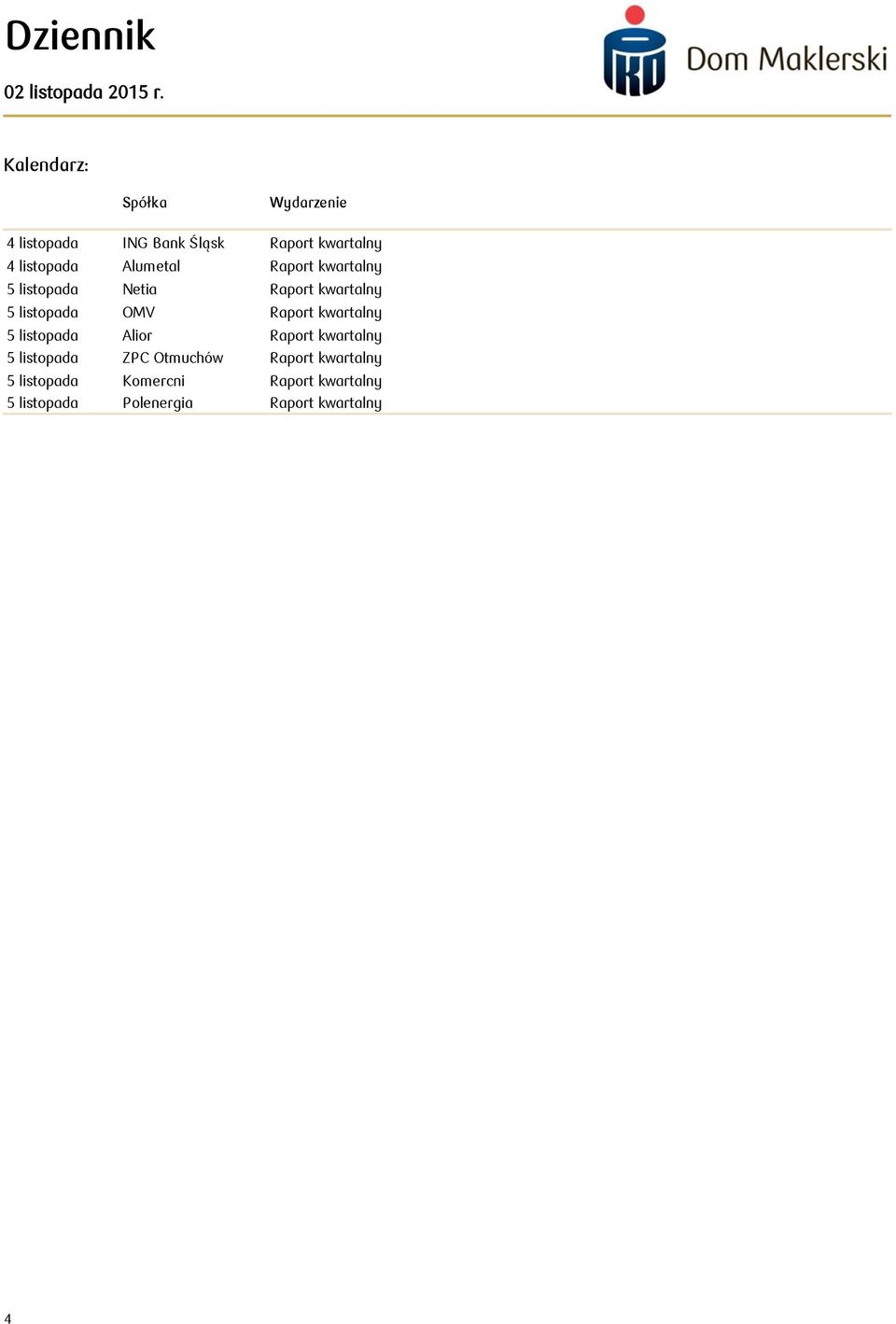 OMV Raport kwartalny 5 listopada Alior Raport kwartalny 5 listopada ZPC Otmuchów