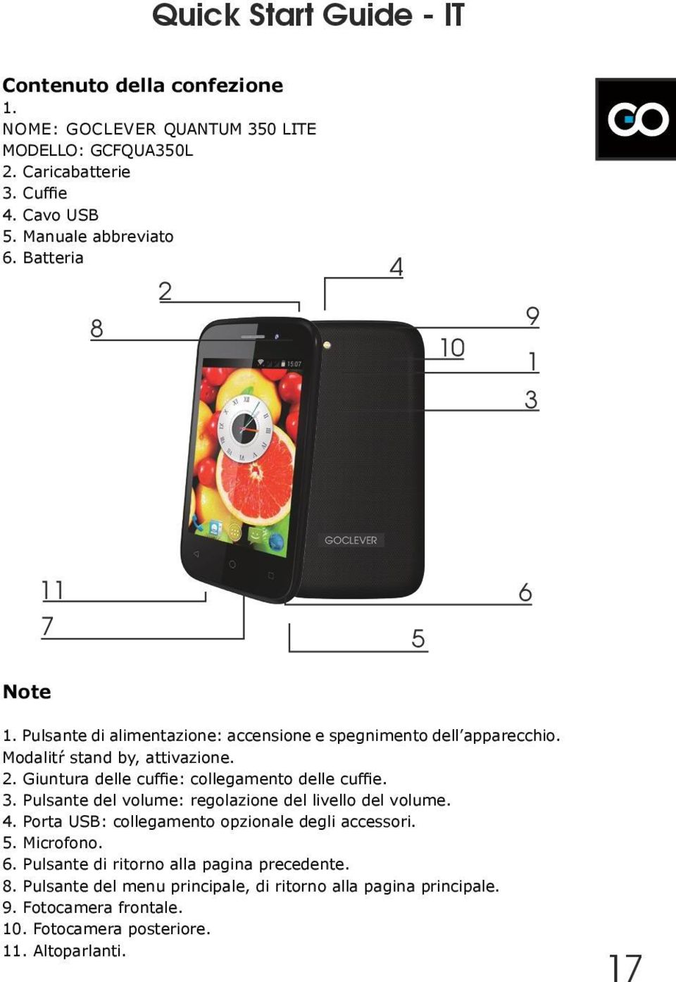 3. Pulsante del volume: regolazione del livello del volume. 4. Porta USB: collegamento opzionale degli accessori. 5. Microfono. 6.