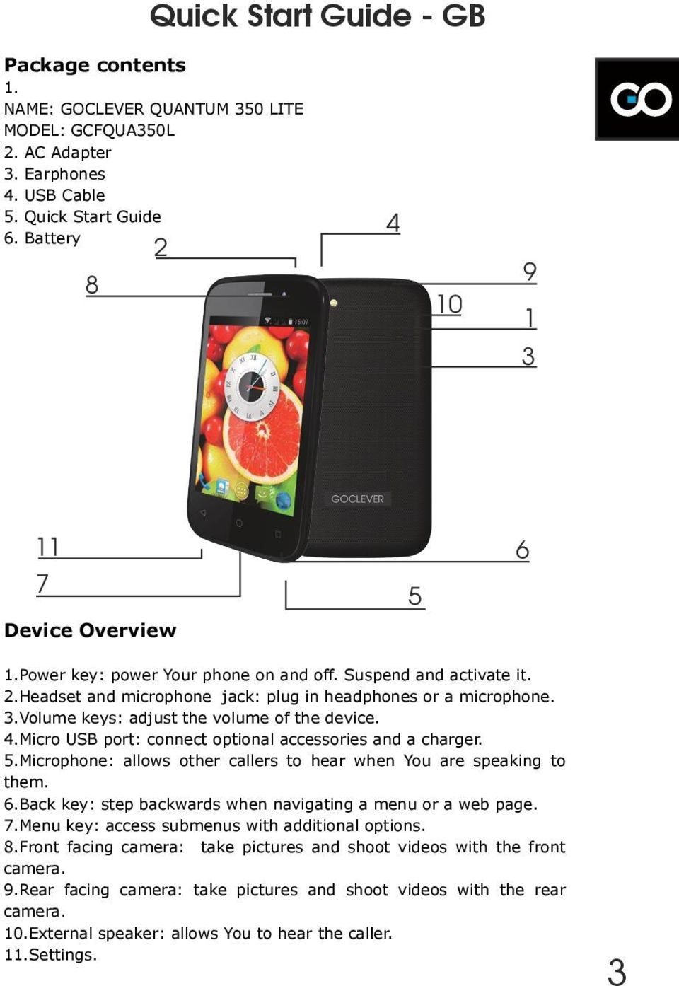 4.Micro USB port: connect optional accessories and a charger. 5.Microphone: allows other callers to hear when You are speaking to them. 6.Back key: step backwards when navigating a menu or a web page.